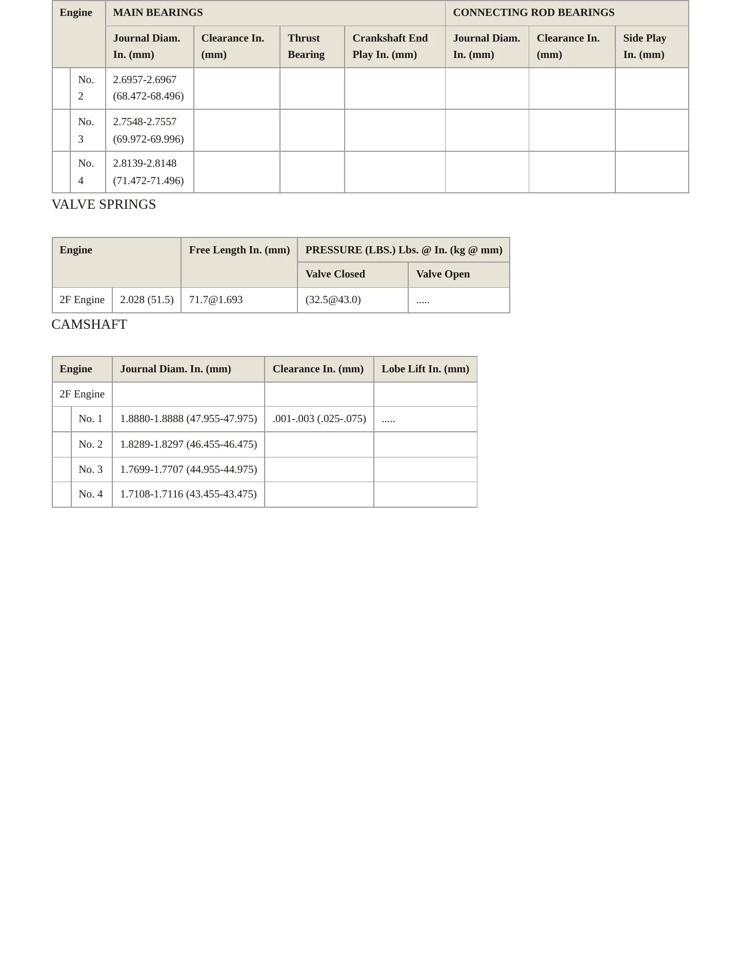 1979 Toyota Land Cruiser Service and Repair Manual preview page 3