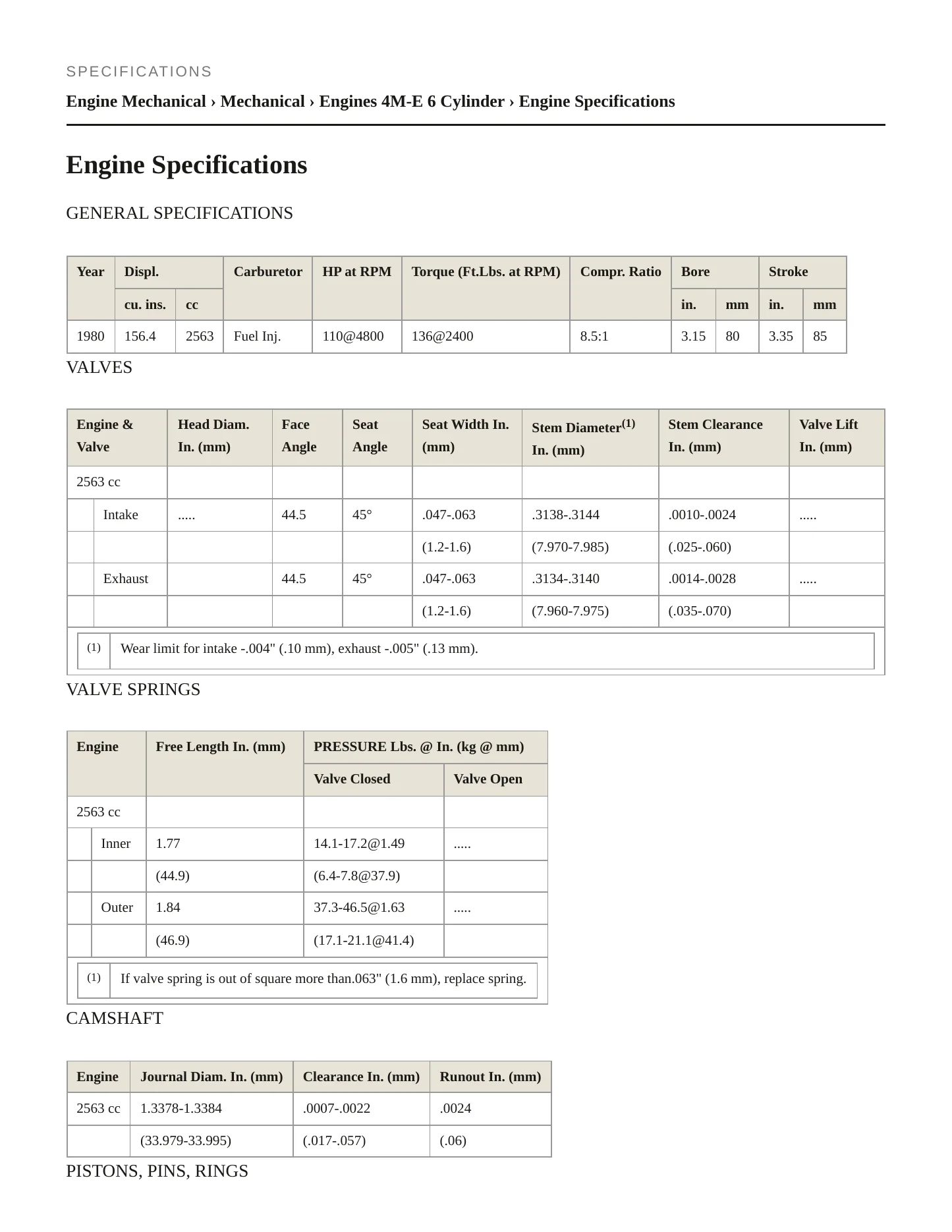 1980 Toyota Celica Supra Service and Repair Manual preview page 2