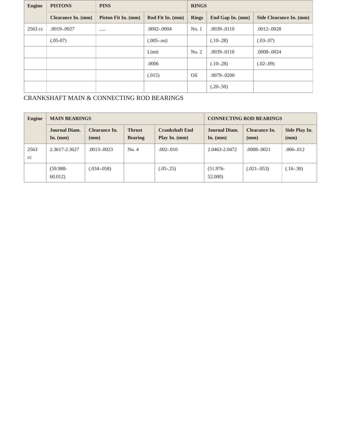 1980 Toyota Celica Supra Service and Repair Manual preview page 3