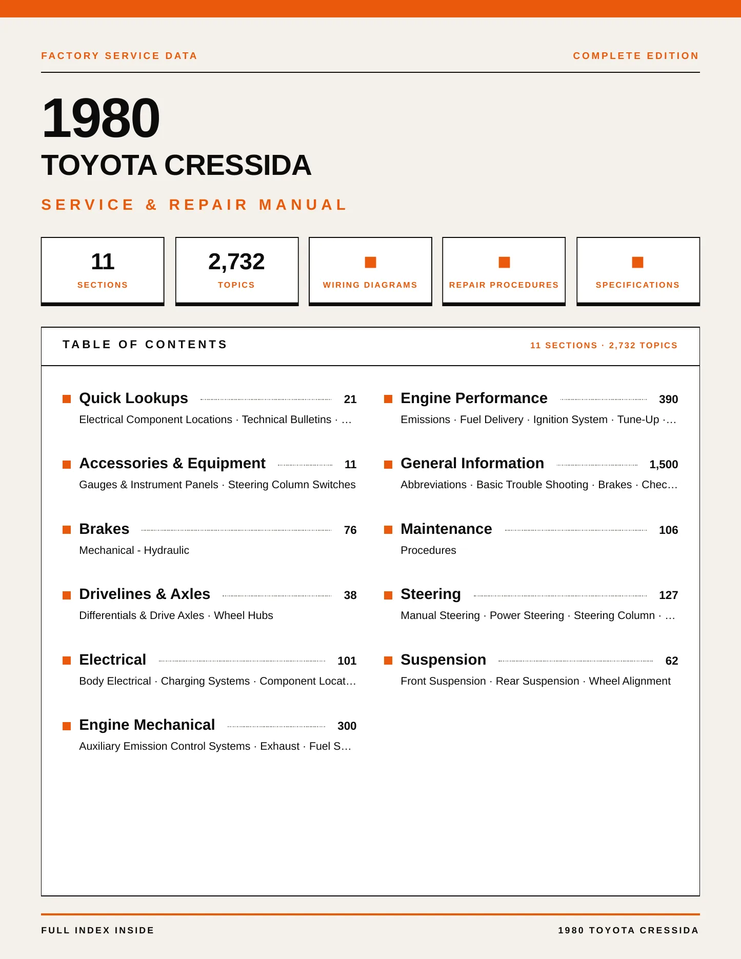 1980 Toyota Cressida Service and Repair Manual preview page 1