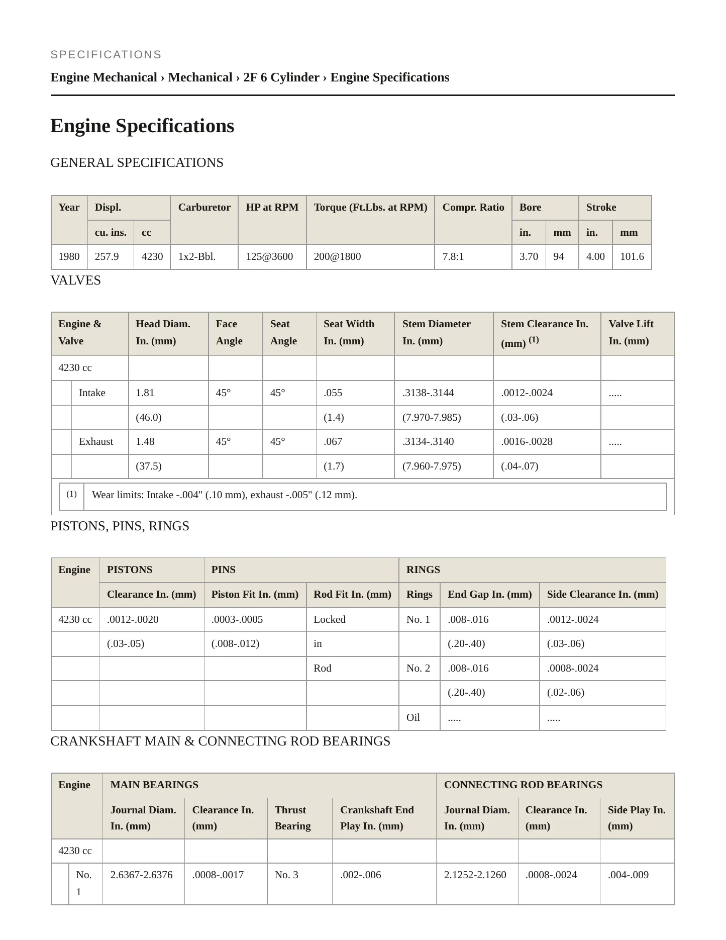 1980 Toyota Land Cruiser Service and Repair Manual preview page 2