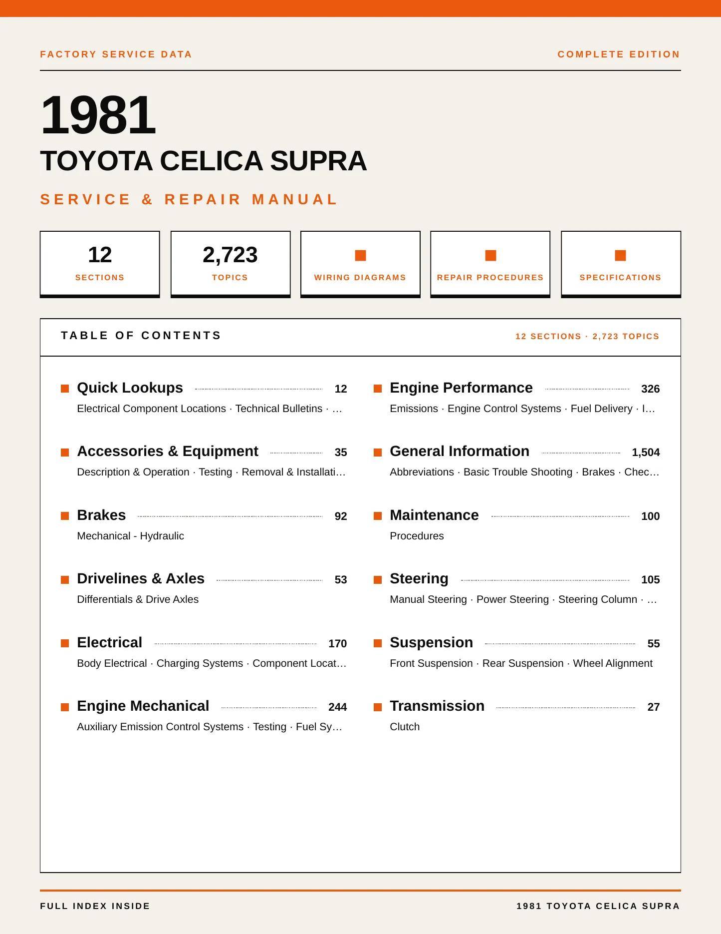 1981 Toyota Celica Supra Service and Repair Manual preview page 1