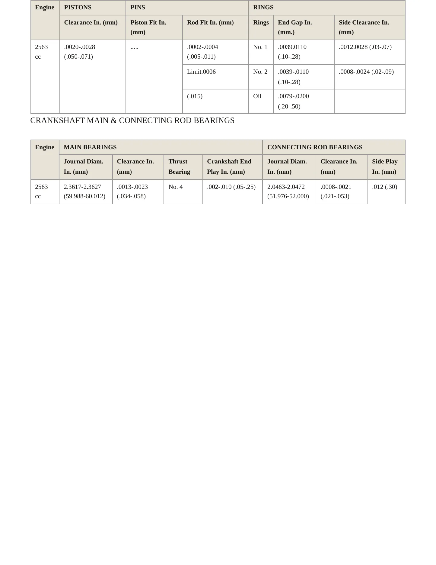 1981 Toyota Celica Supra Service and Repair Manual preview page 3