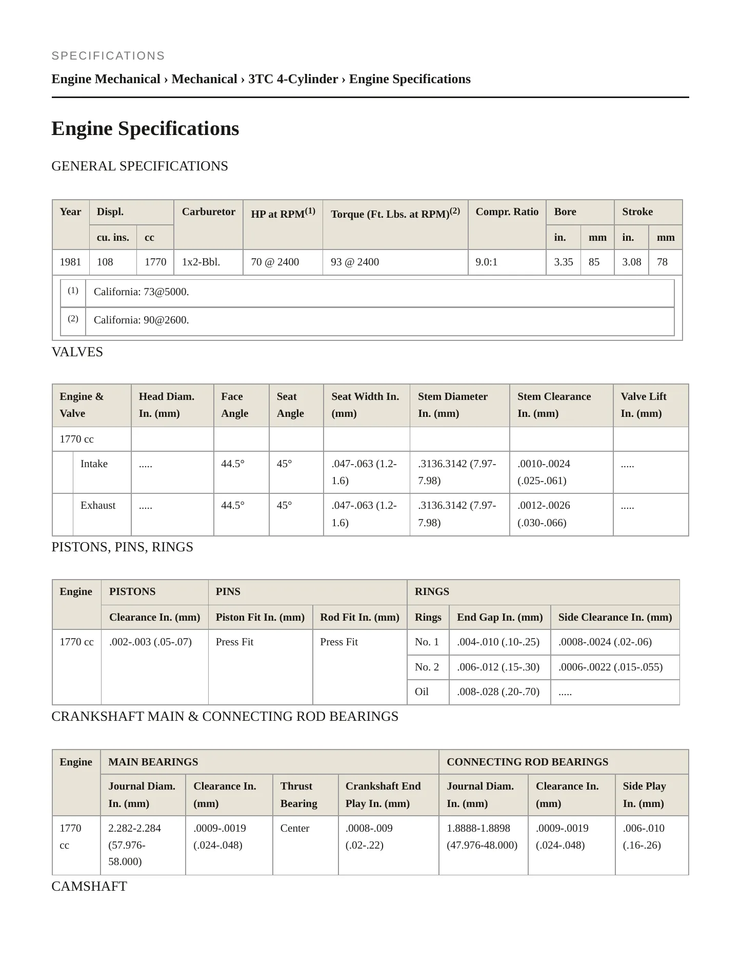 1981 Toyota Corolla Service and Repair Manual preview page 2