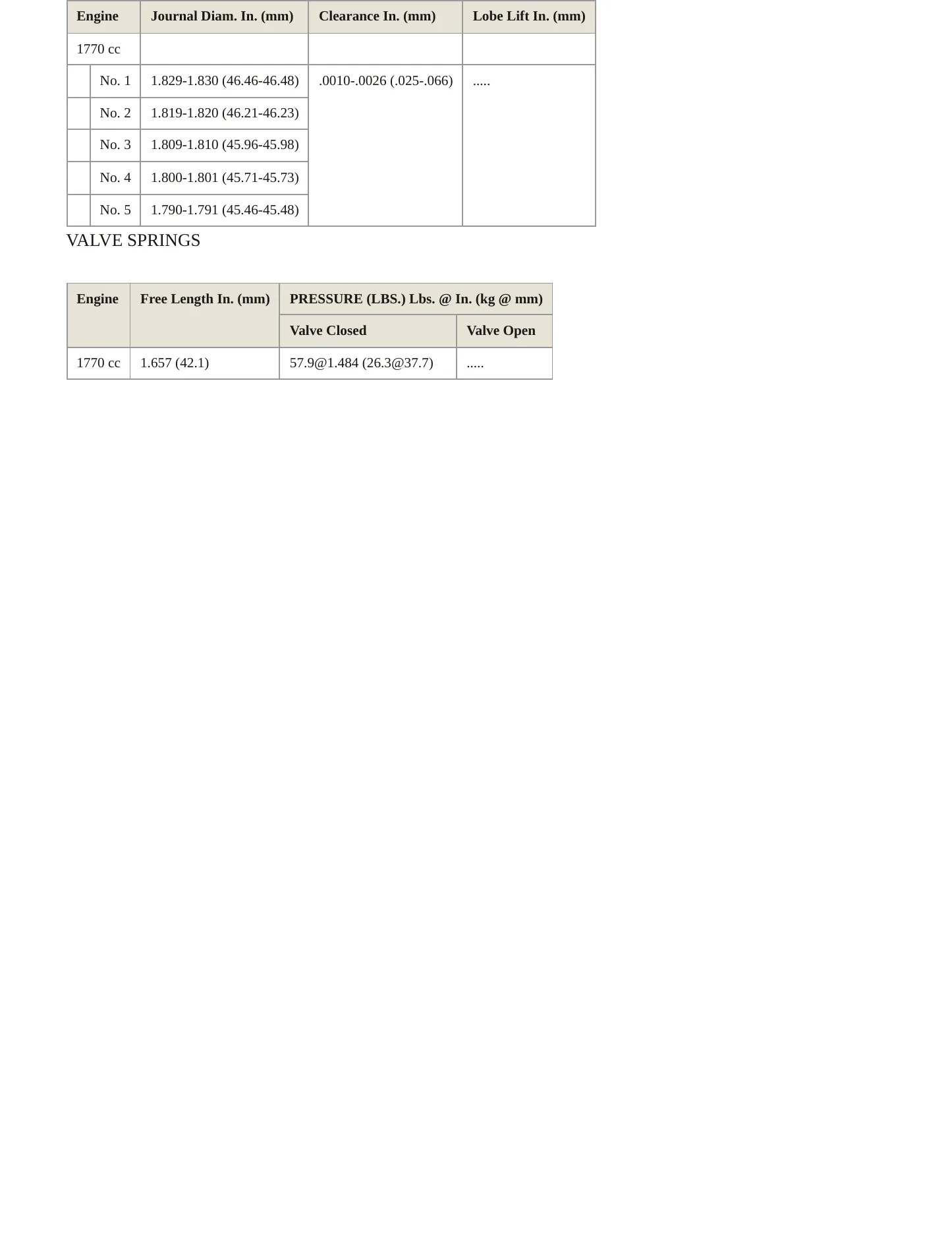 1981 Toyota Corolla Service and Repair Manual preview page 3
