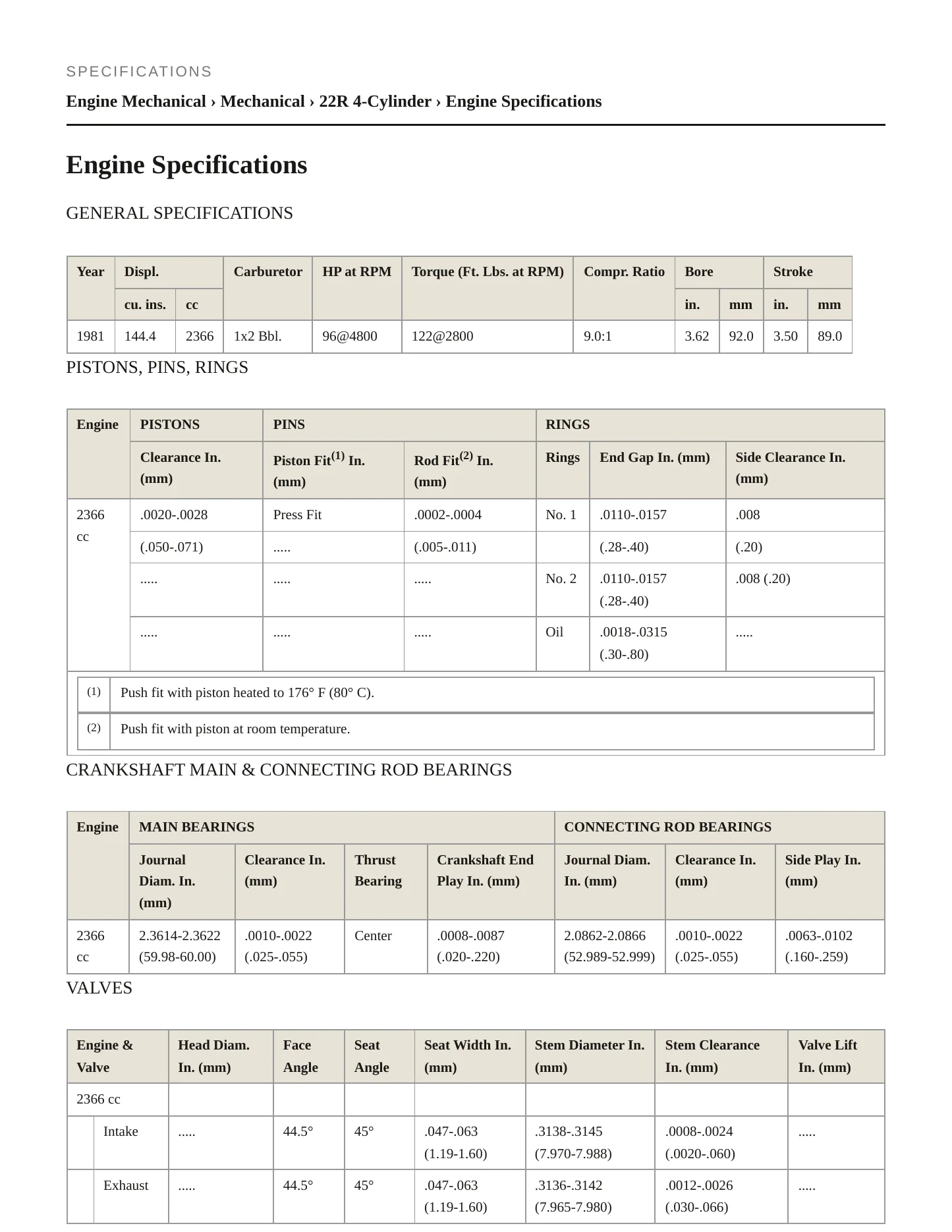 1981 Toyota Corona Service and Repair Manual preview page 2