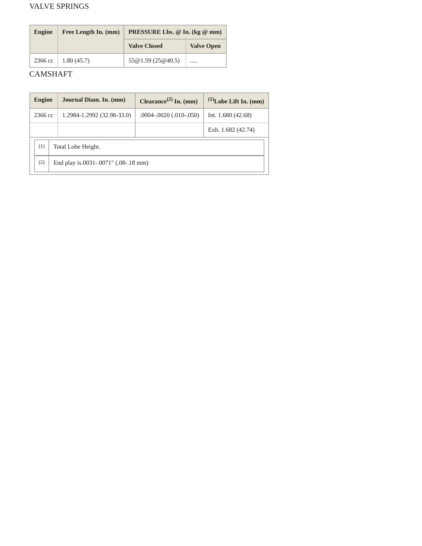 1981 Toyota Corona Service and Repair Manual preview page 3