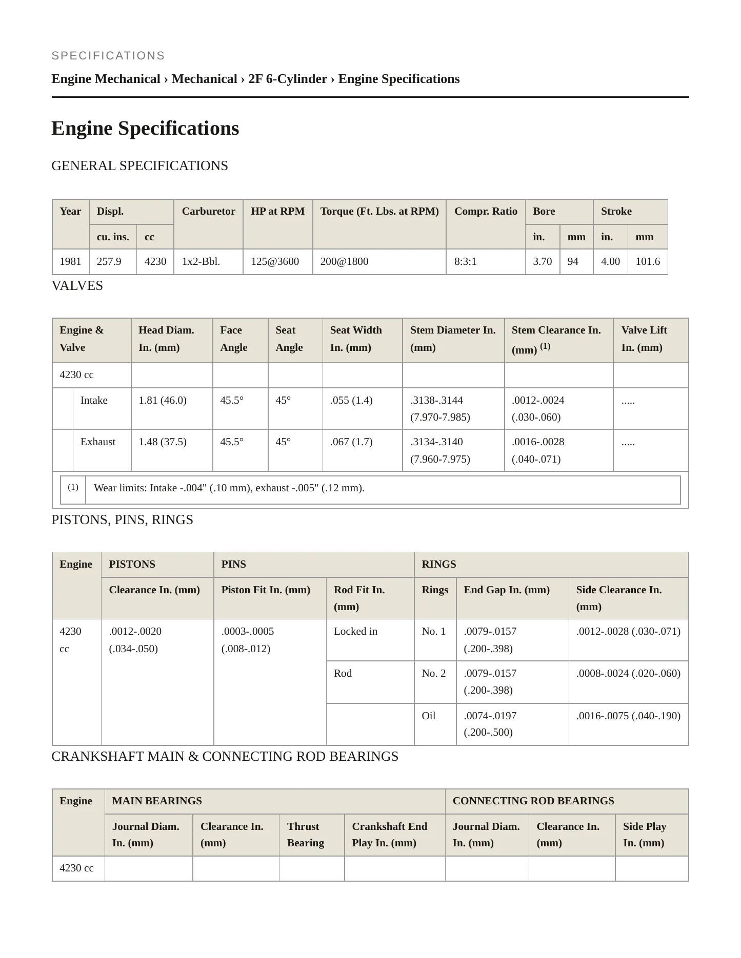 1981 Toyota Land Cruiser Service and Repair Manual preview page 2