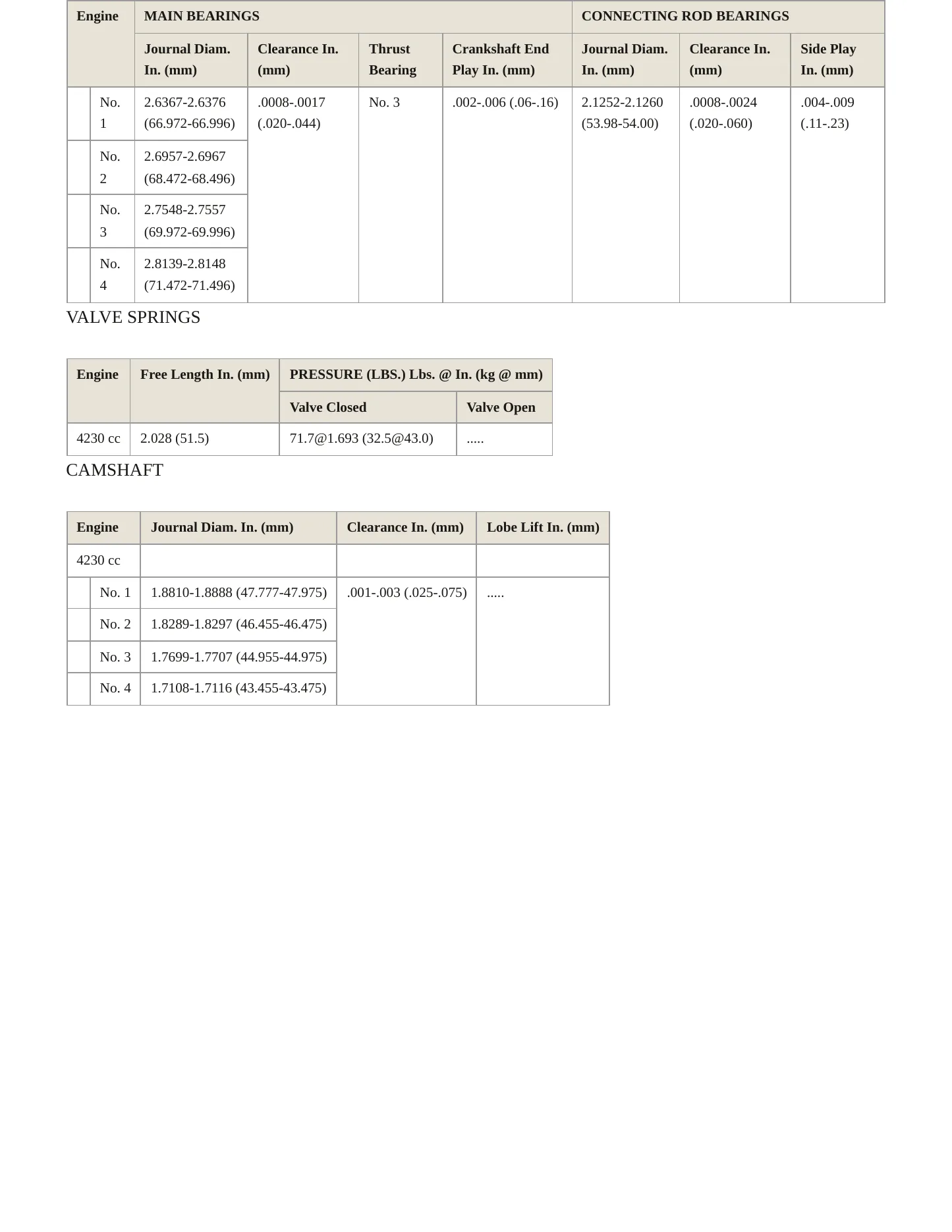 1981 Toyota Land Cruiser Service and Repair Manual preview page 3