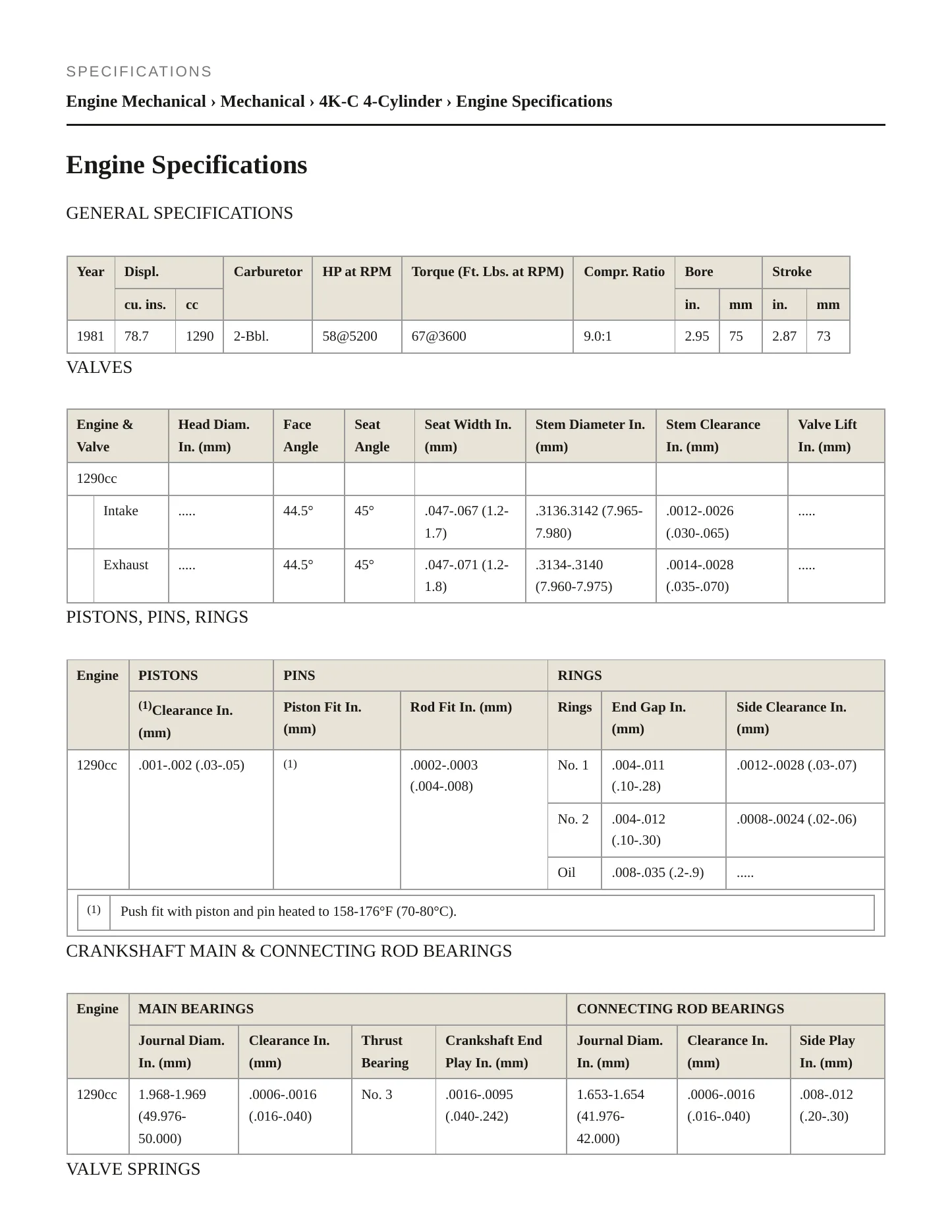 1981 Toyota Starlet Service and Repair Manual preview page 2
