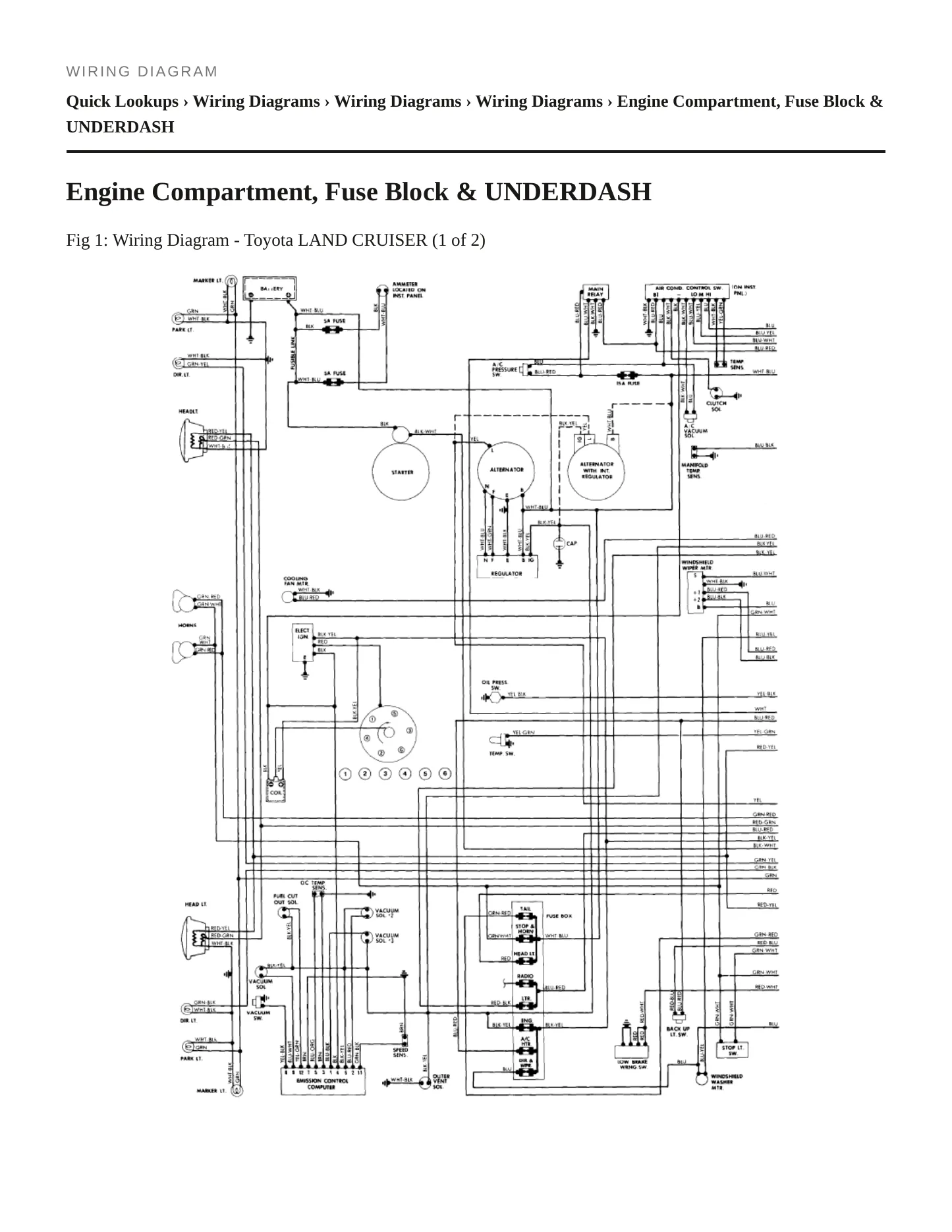 1982 Toyota Land Cruiser Service and Repair Manual preview page 8