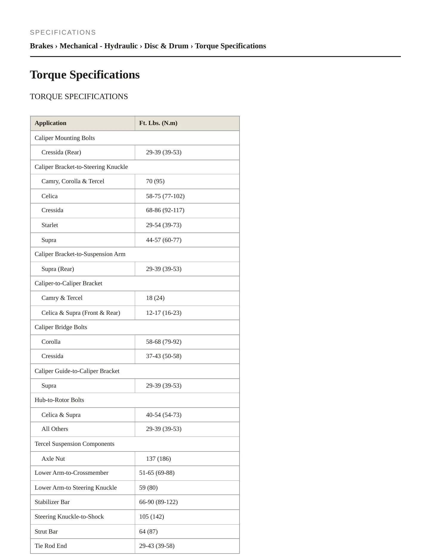 1983 Toyota Celica Supra Service and Repair Manual preview page 2