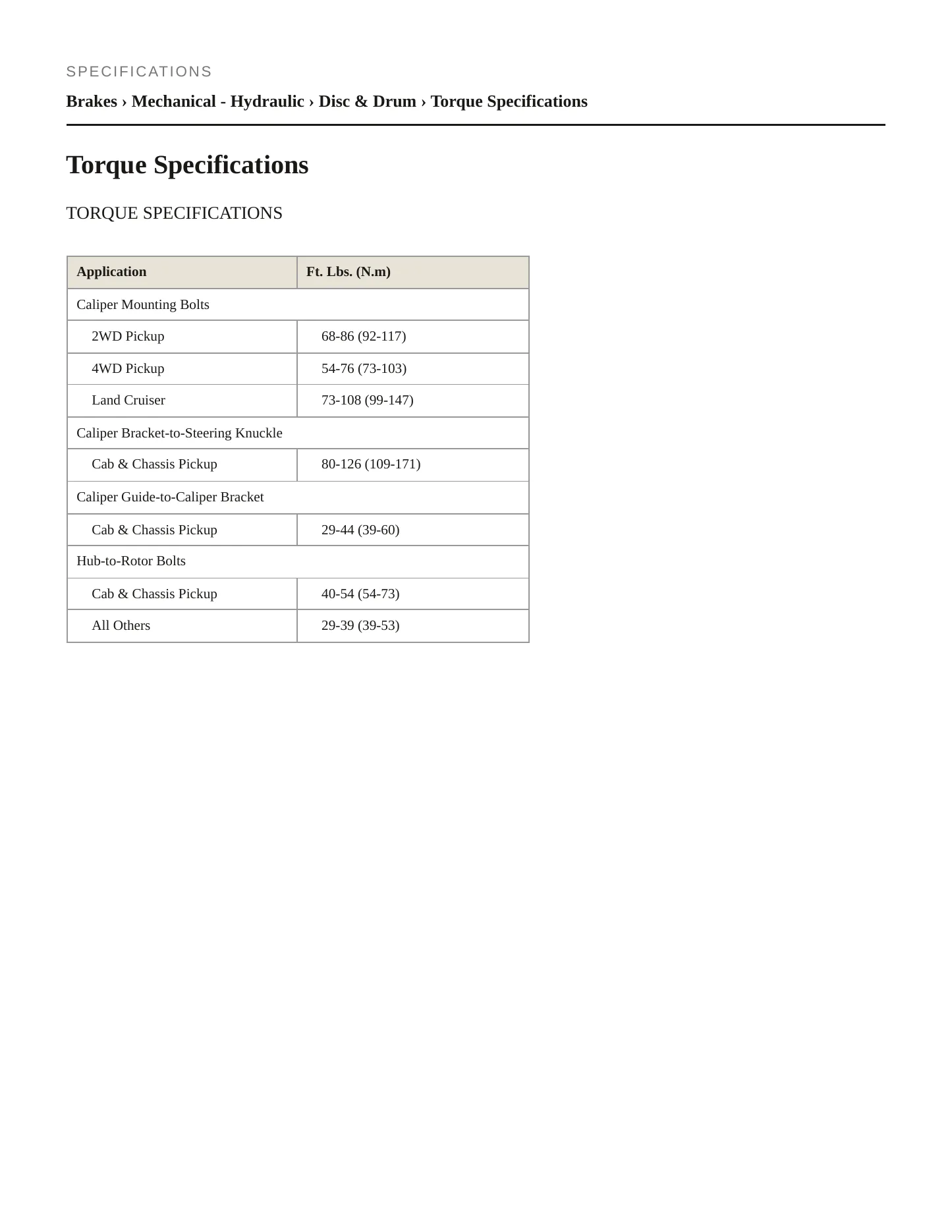 1983 Toyota Pickup Service and Repair Manual preview page 2