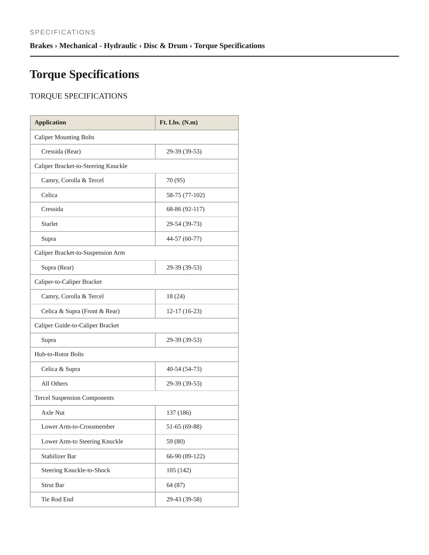 1984 Toyota Celica Supra Service and Repair Manual preview page 2