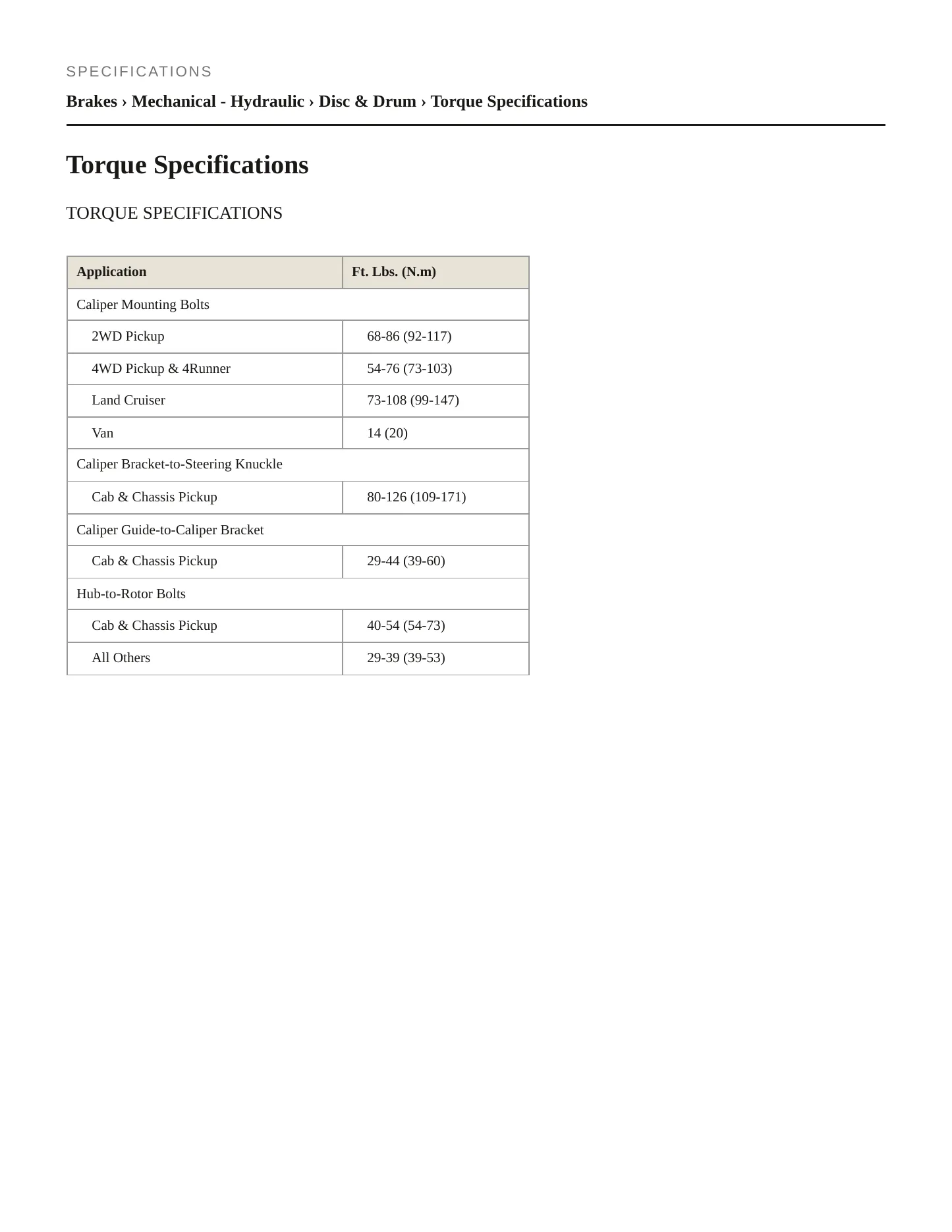 1984 Toyota Pickup Service and Repair Manual preview page 2