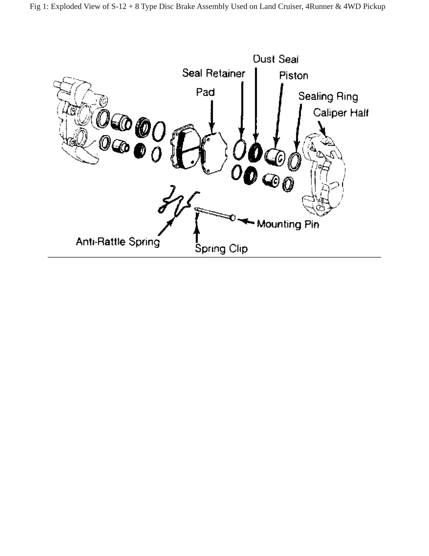 1984 Toyota Pickup Service and Repair Manual preview page 4