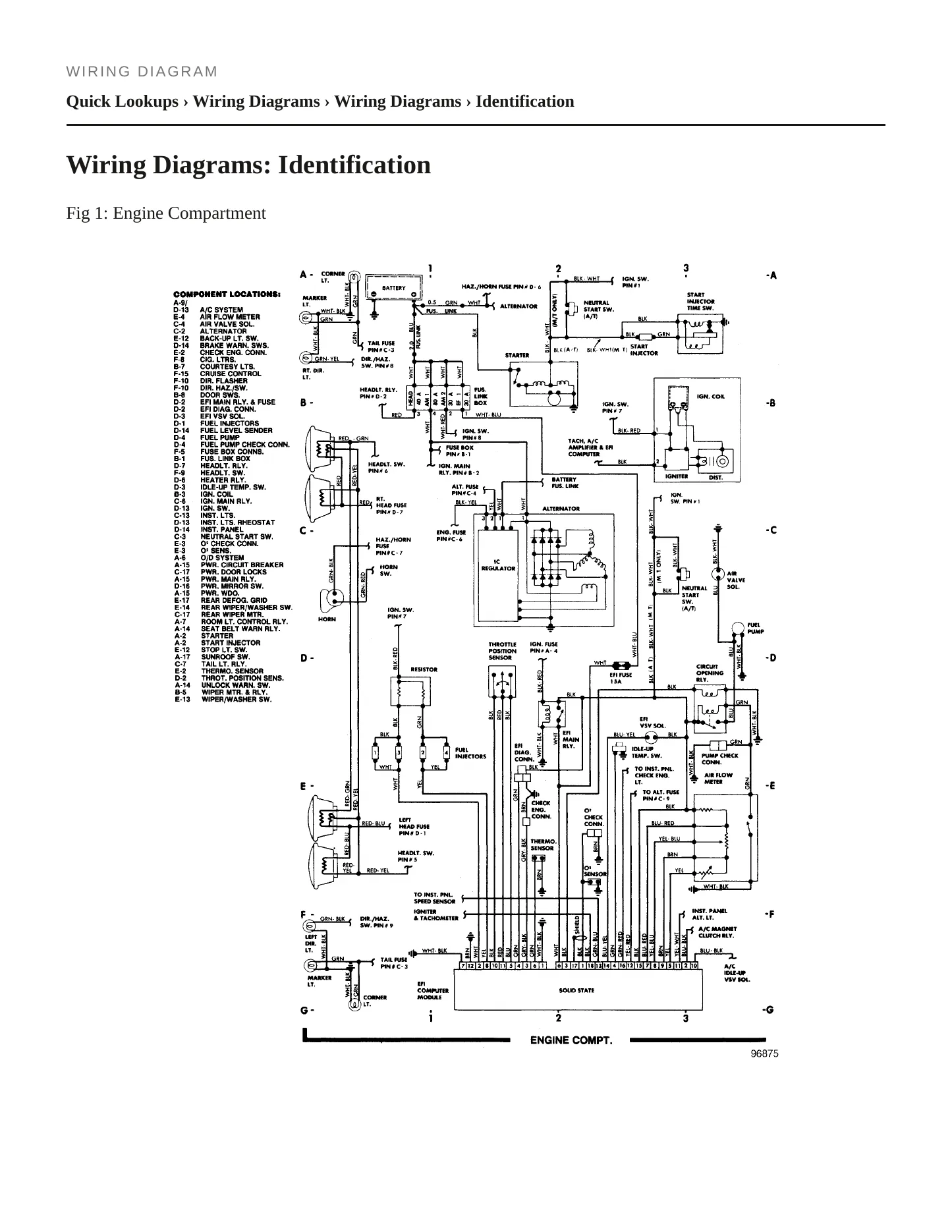 1984 Toyota Van Service and Repair Manual preview page 5