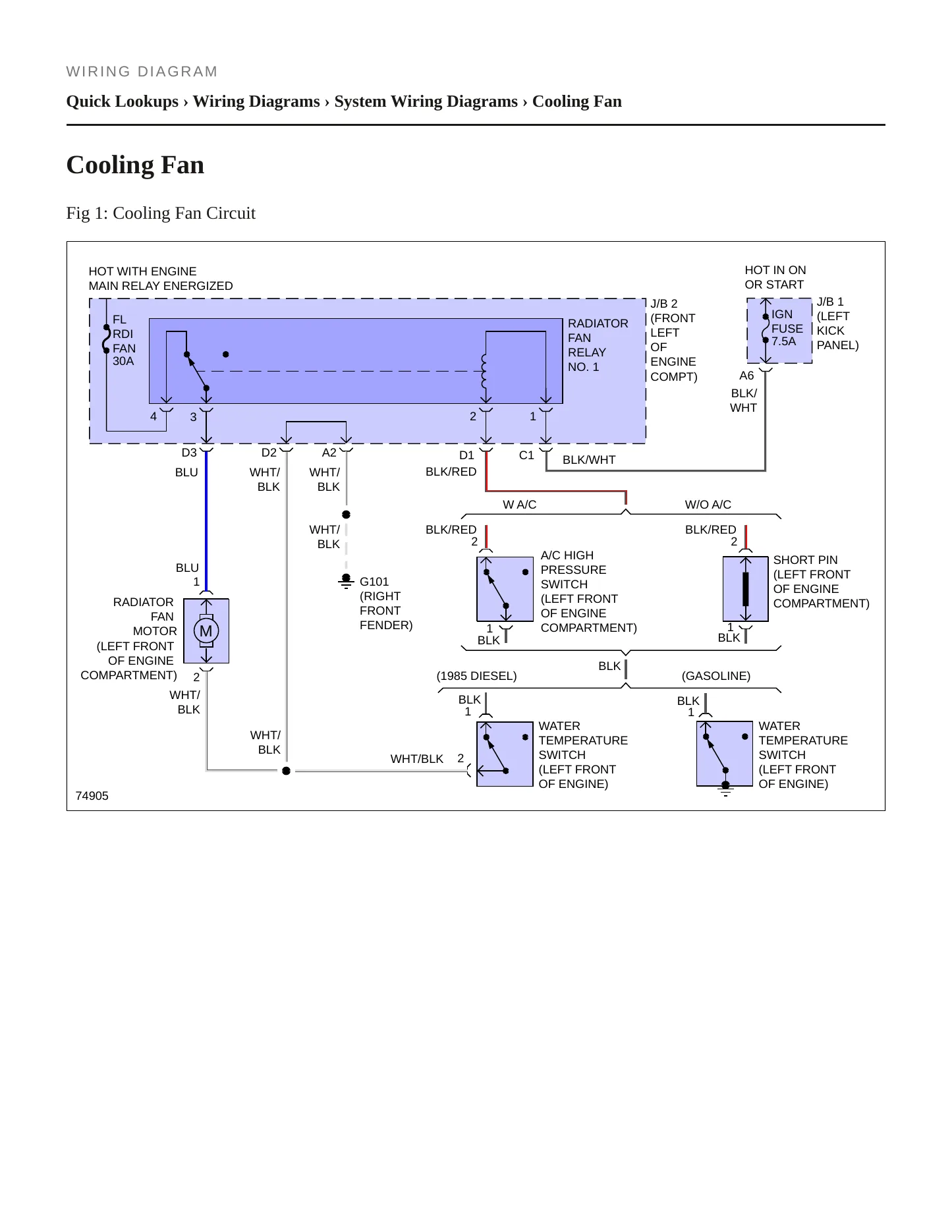 1985 Toyota Camry Service and Repair Manual preview page 4