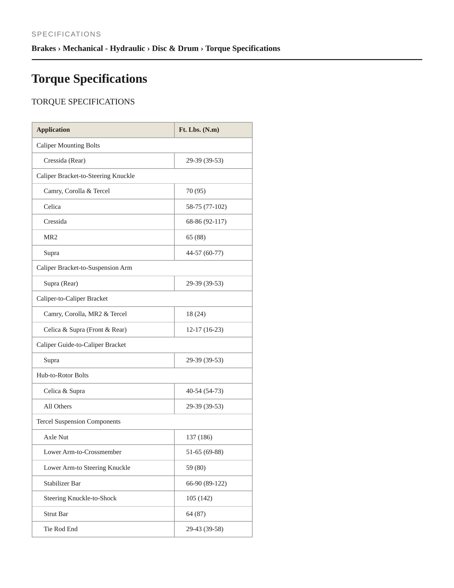 1985 Toyota Celica Supra service manual page 2