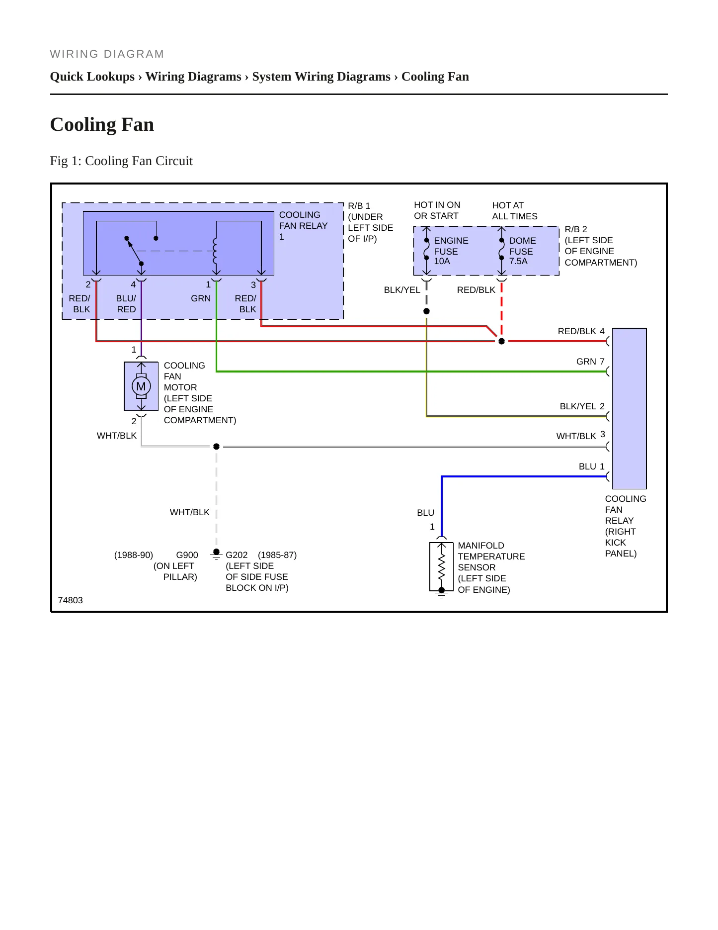 1985 Toyota Land Cruiser Service and Repair Manual preview page 4