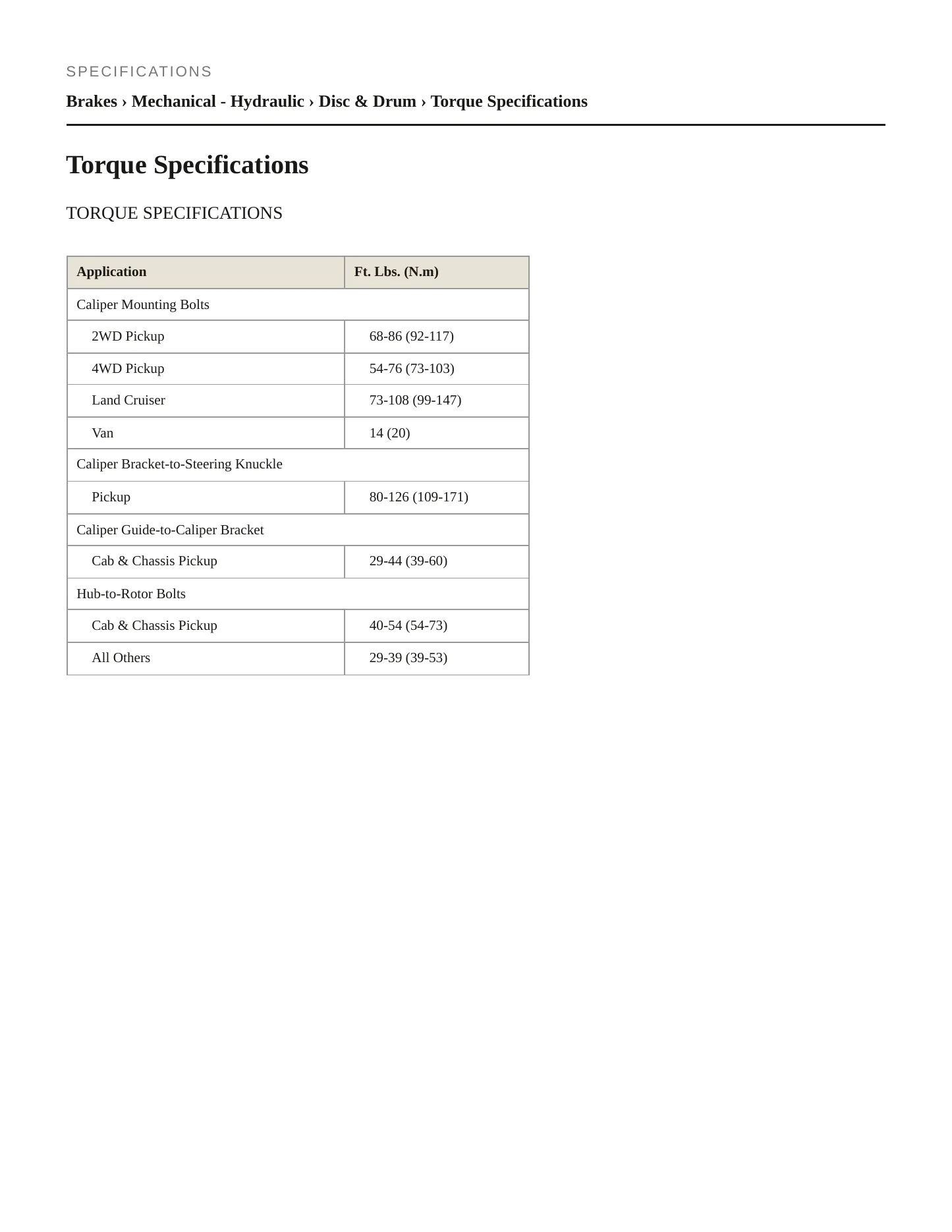 1985 Toyota Pickup Service and Repair Manual preview page 2