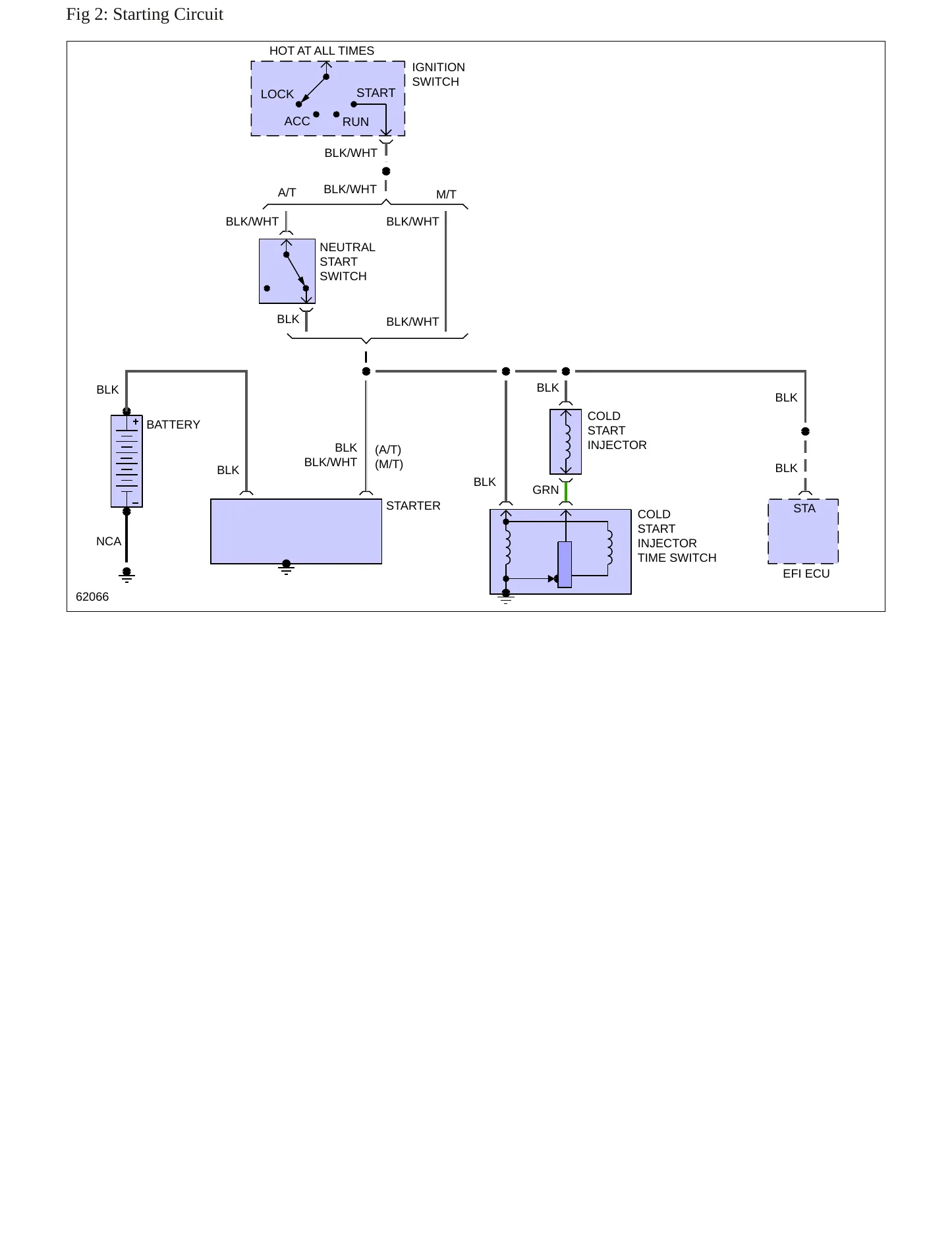 1985 Toyota Van Service and Repair Manual preview page 5