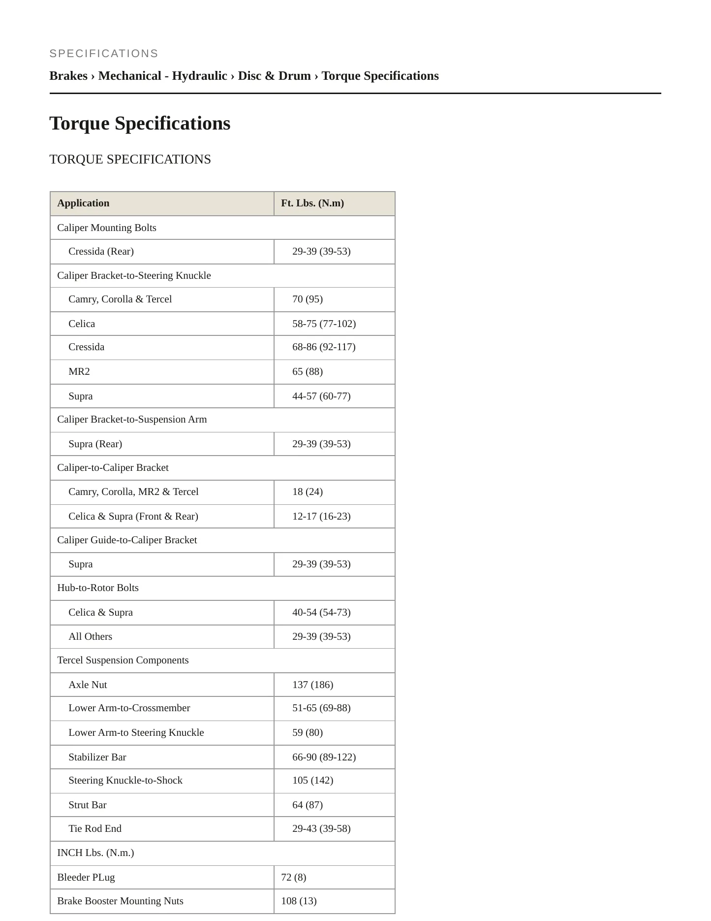 1986 Toyota Celica Service and Repair Manual preview page 2