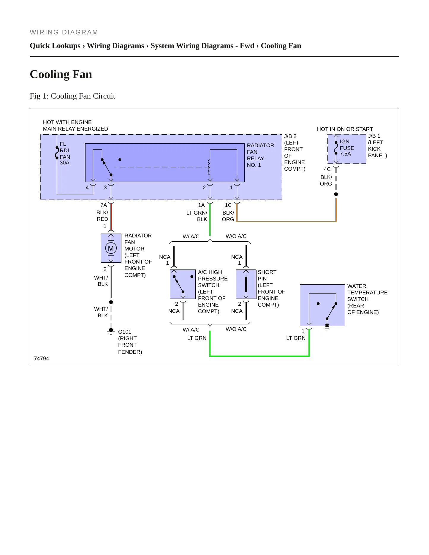 1986 Toyota Corolla Service and Repair Manual preview page 5