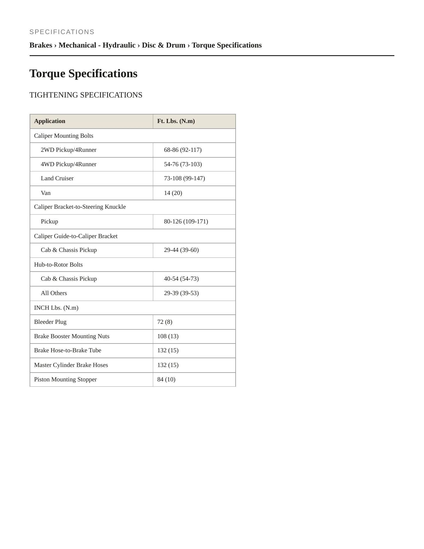 1986 Toyota Pickup Service and Repair Manual preview page 2