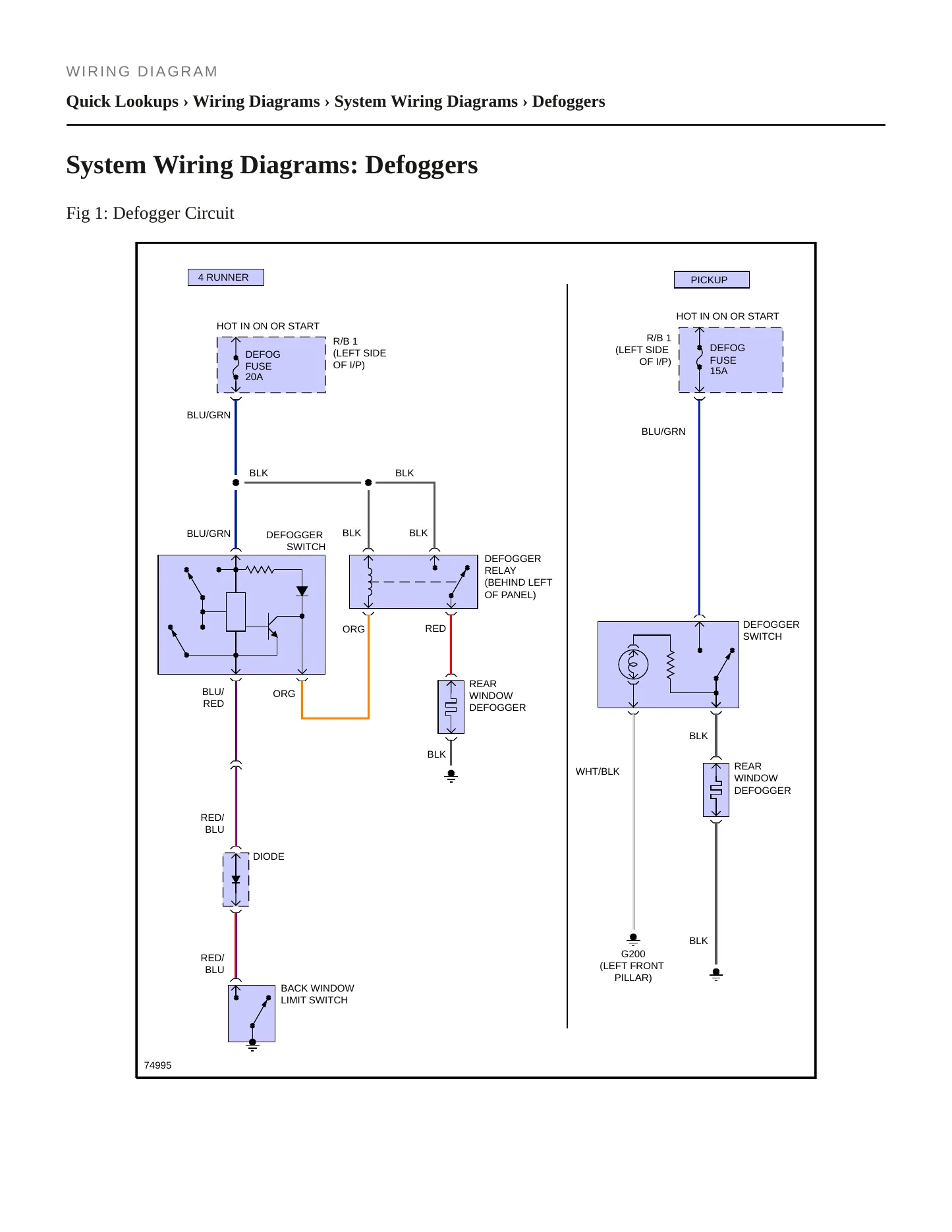 1986 Toyota Pickup Service and Repair Manual preview page 4