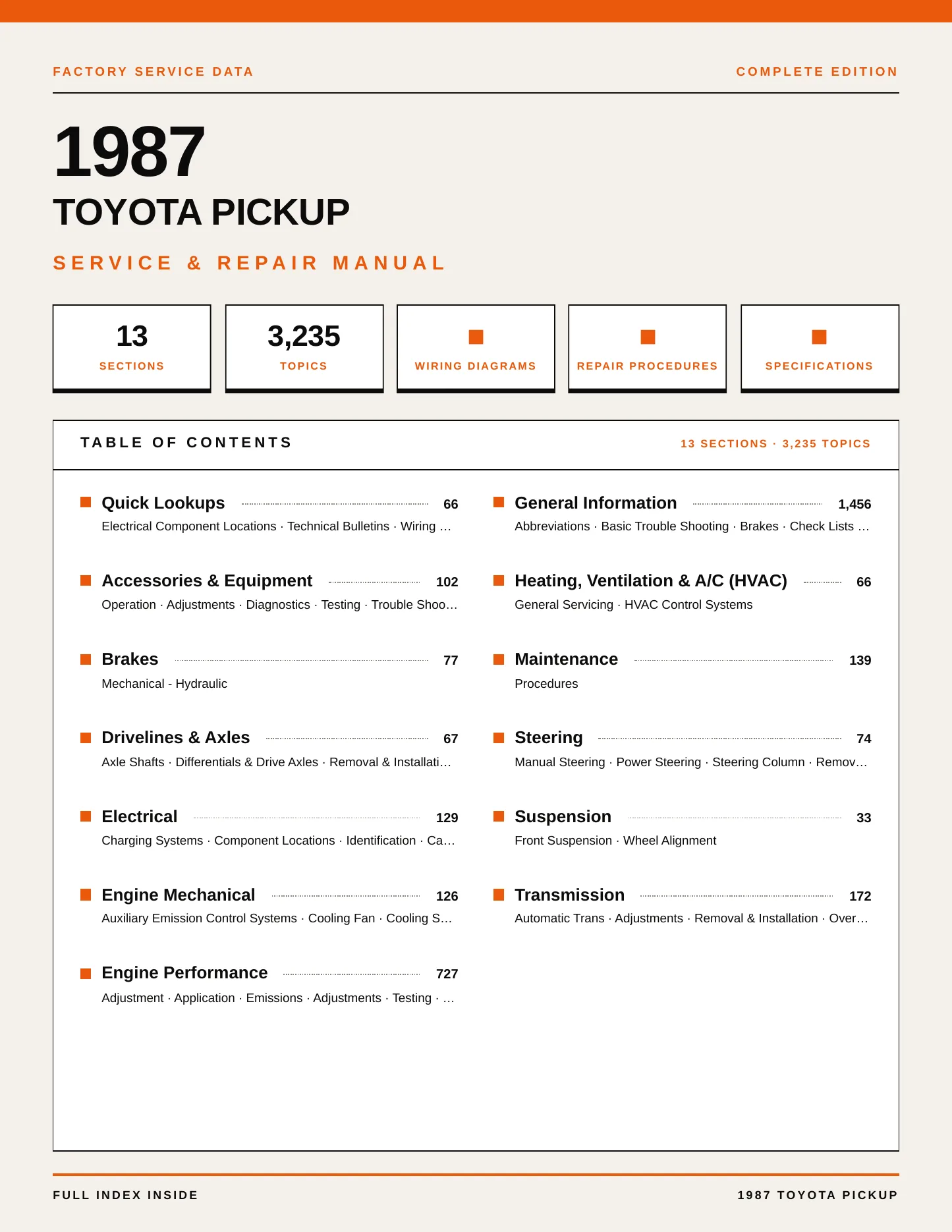 1987 Toyota Pickup service manual page 1