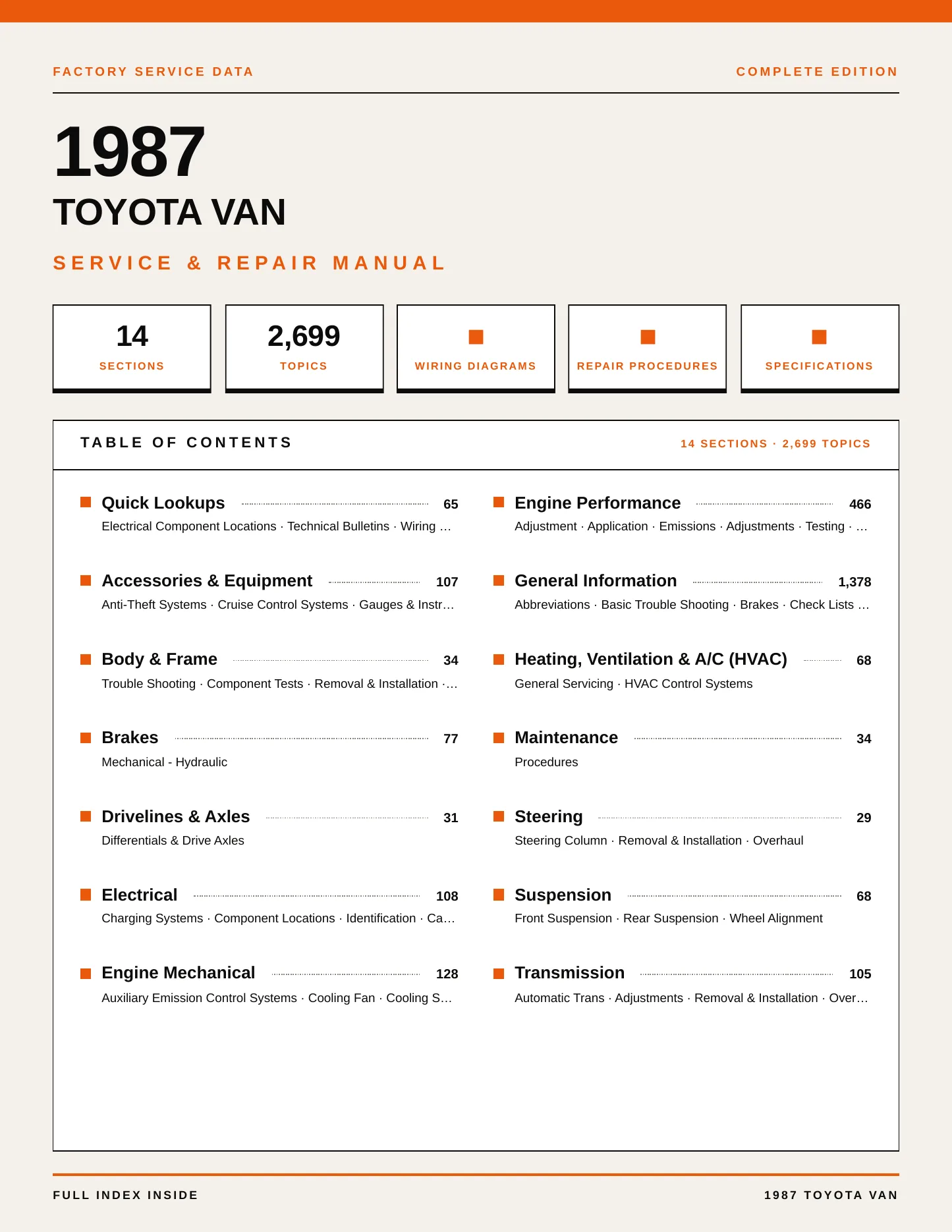 1987 Toyota Van Service and Repair Manual preview page 1