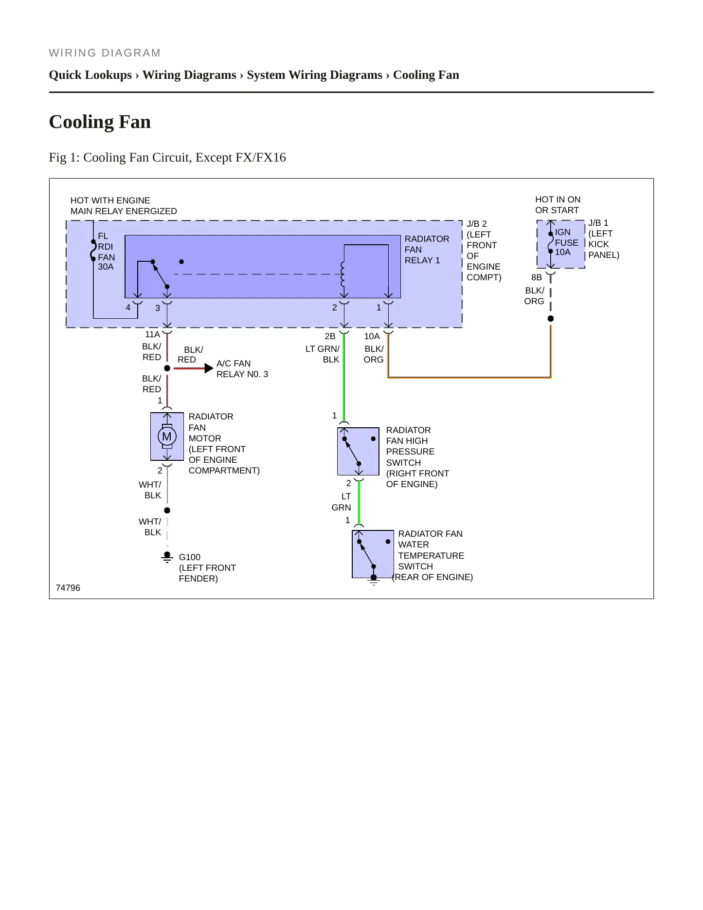 1988 Toyota Corolla Service and Repair Manual preview page 4