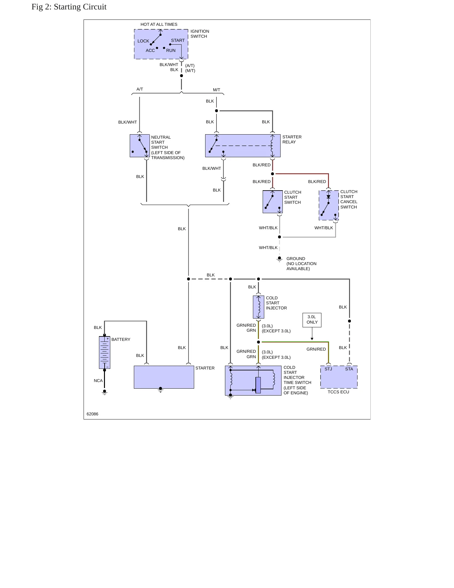 1988 Toyota Pickup service manual page 5