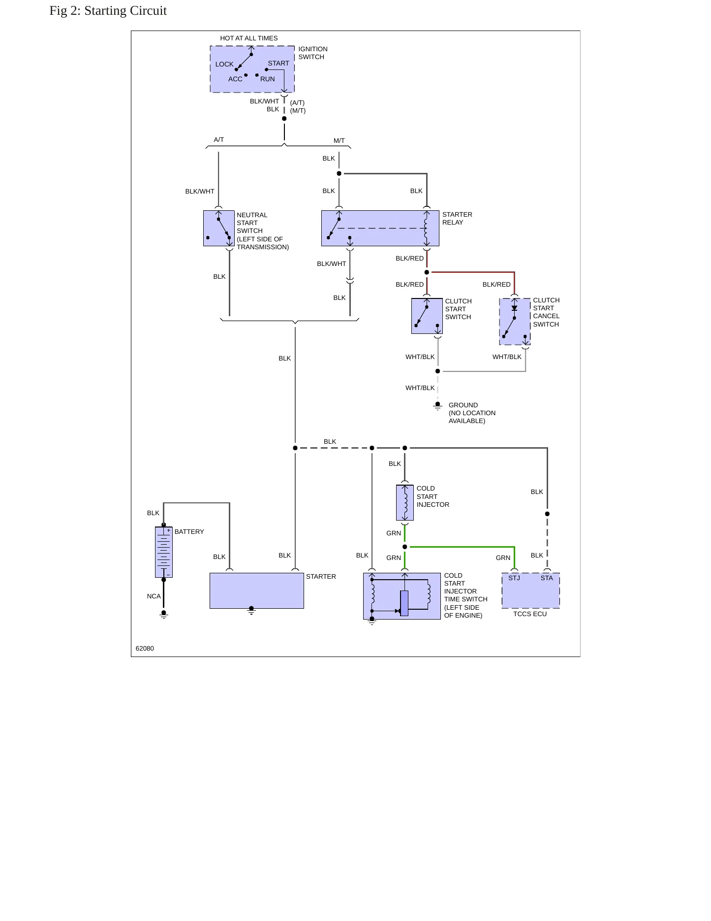 1989 Toyota 4Runner Service and Repair Manual preview page 5