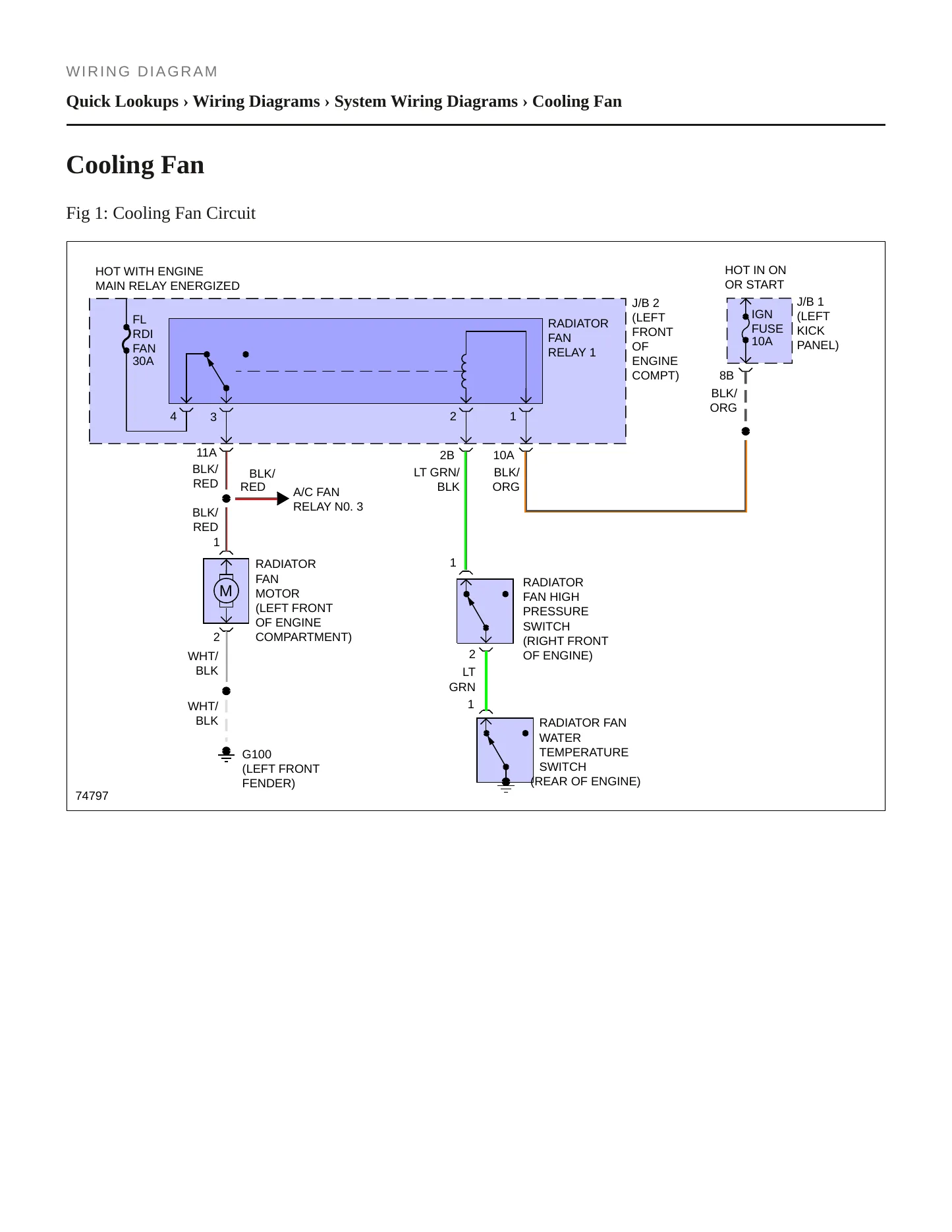 1989 Toyota Corolla Service and Repair Manual preview page 4