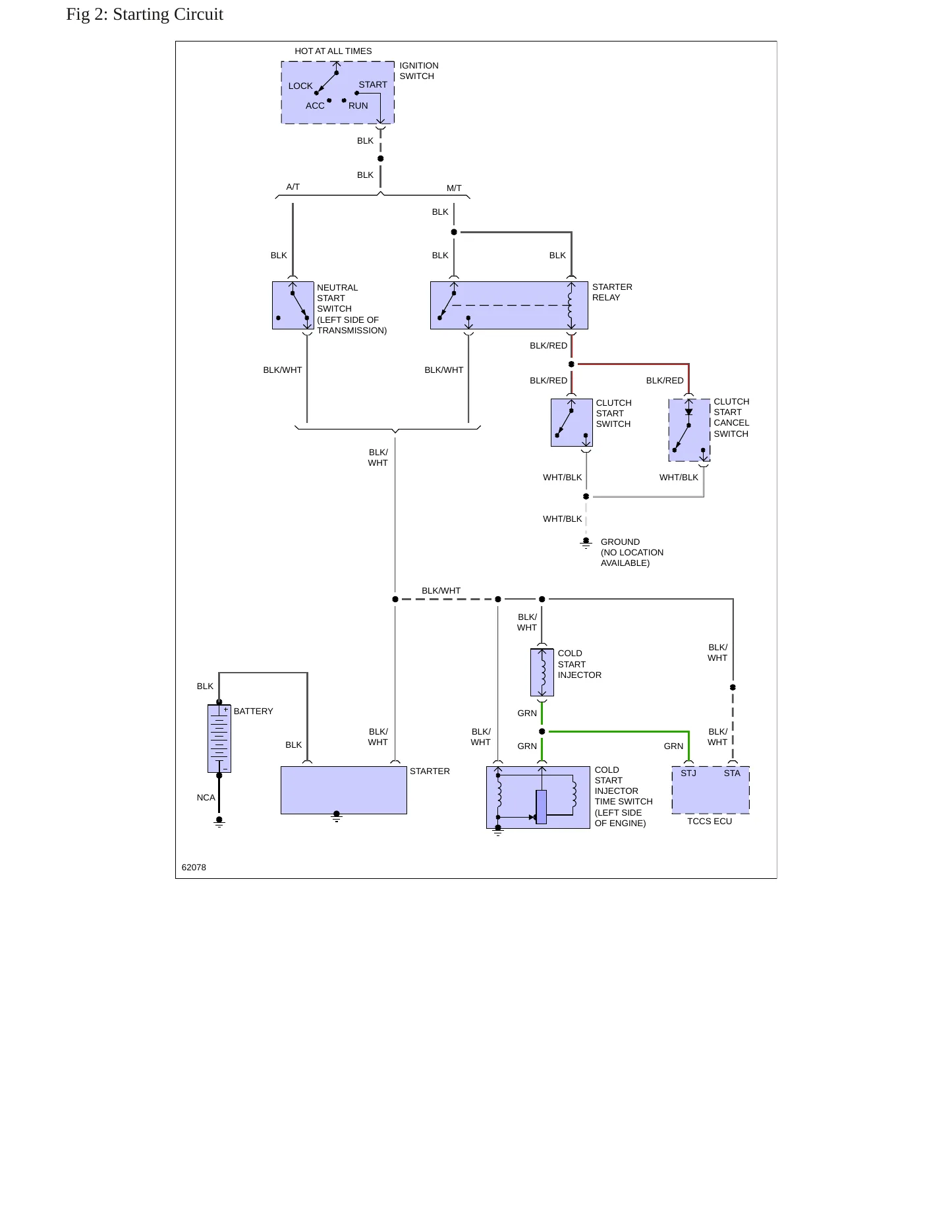 1989 Toyota Pickup service manual page 5