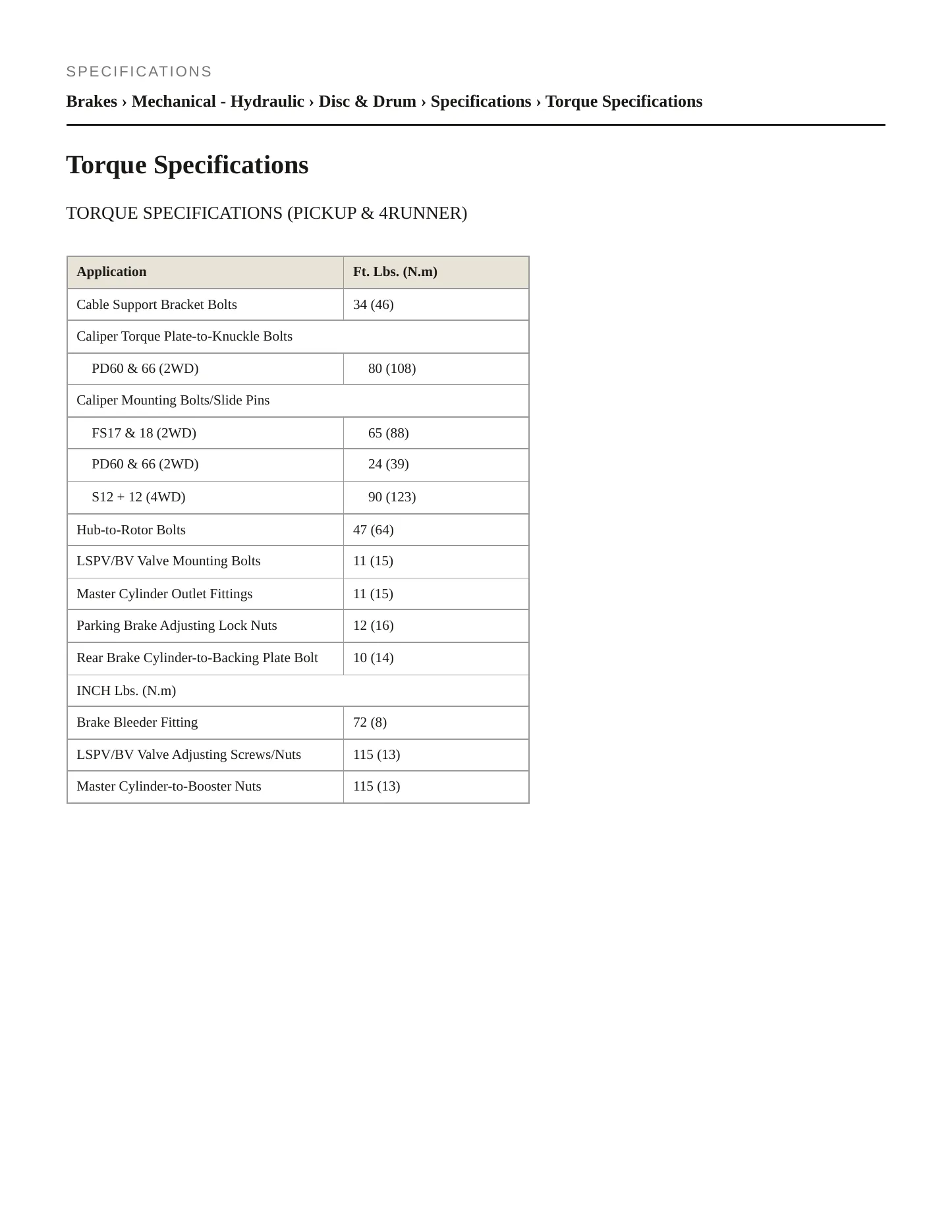 1990 Toyota 4Runner Service and Repair Manual preview page 2