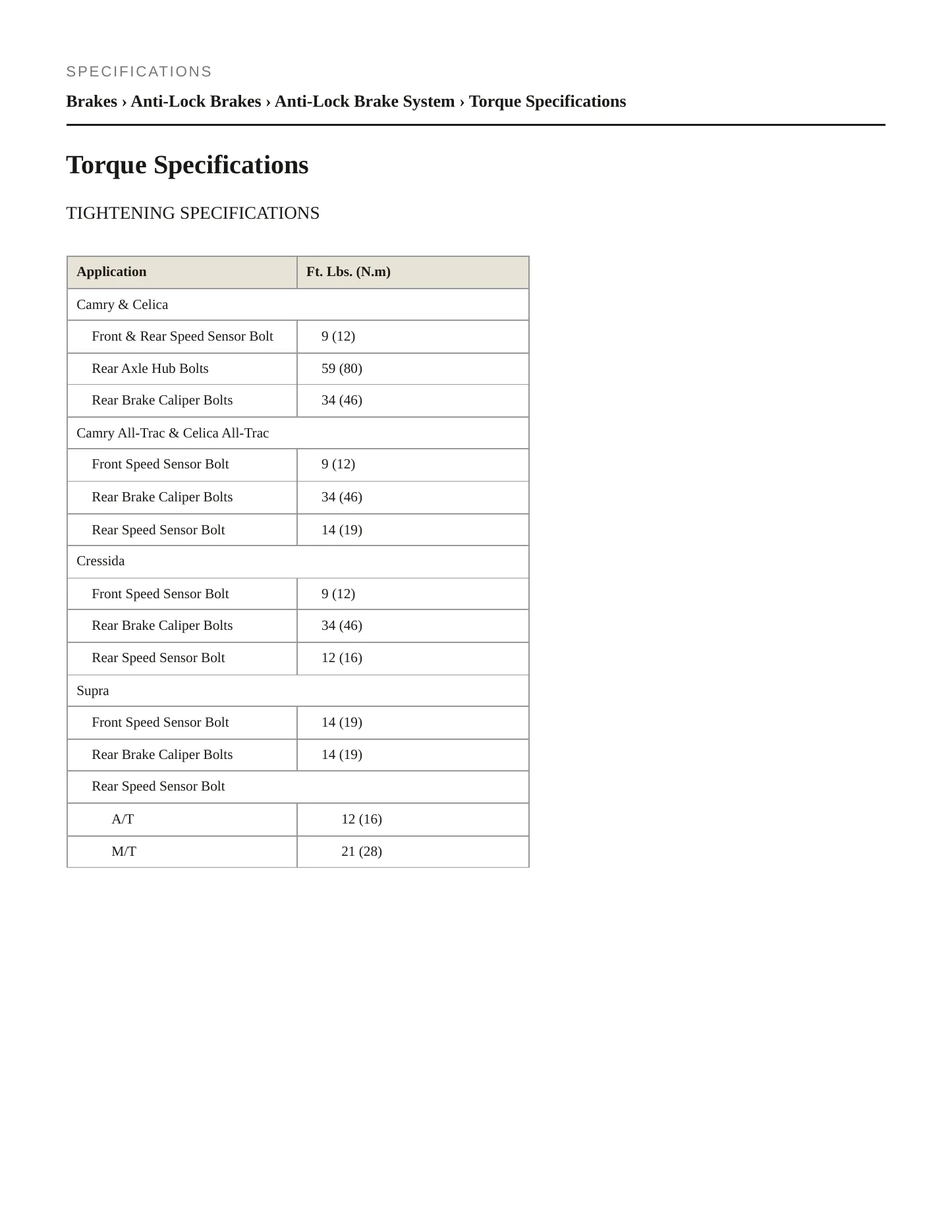 1990 Toyota Celica service manual page 2