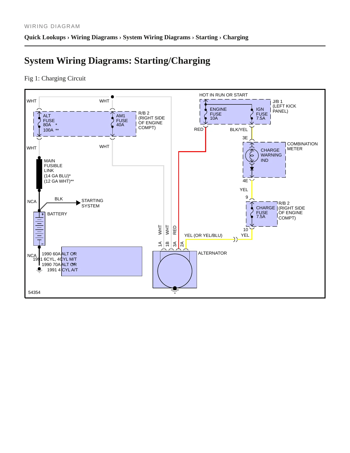 1991 Toyota 4Runner Service and Repair Manual preview page 5