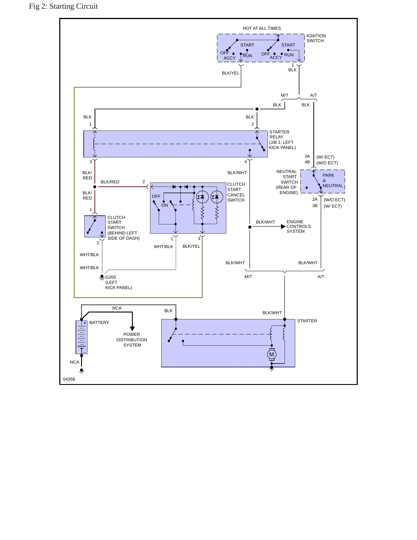 1991 Toyota 4Runner Service and Repair Manual preview page 6