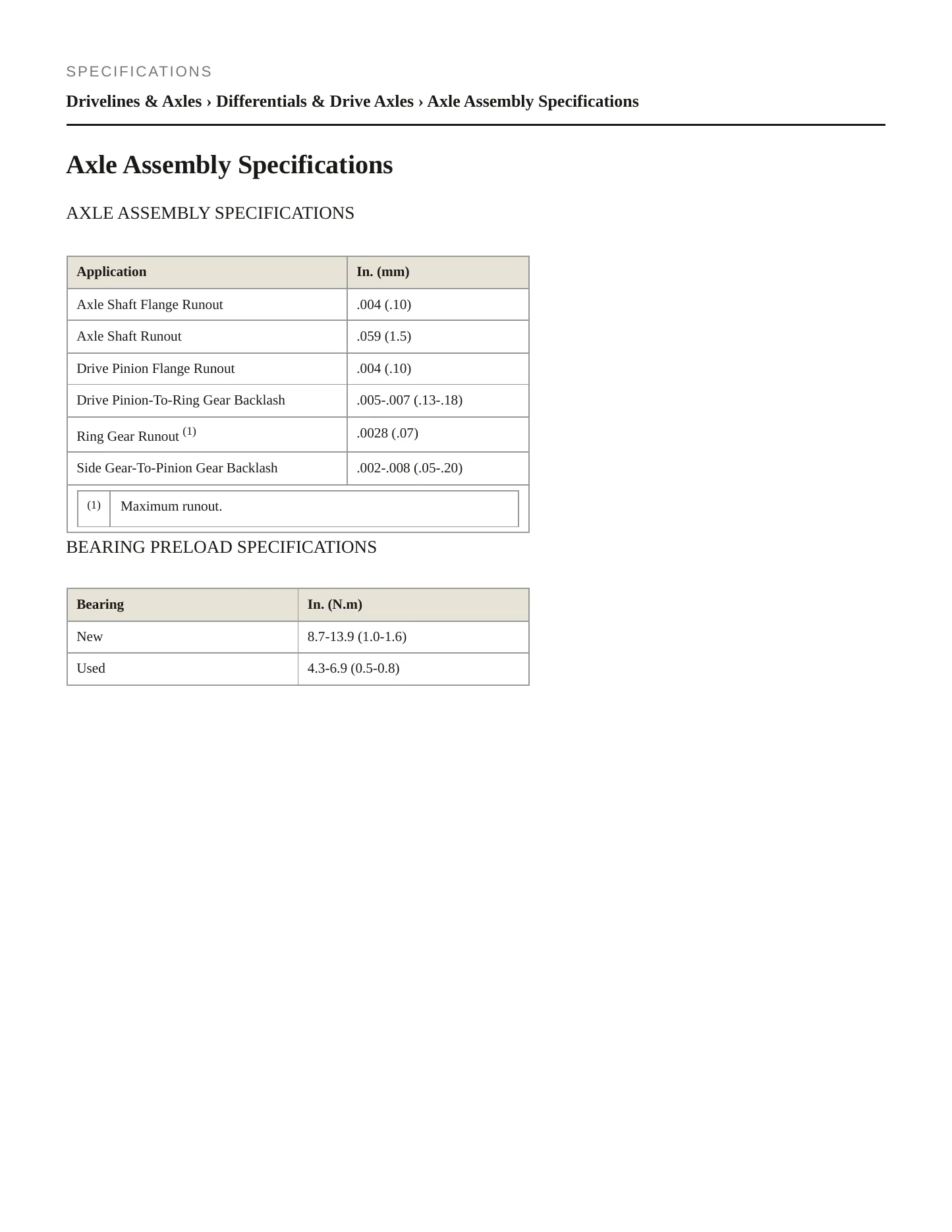 1991 Toyota Corolla Service and Repair Manual preview page 2