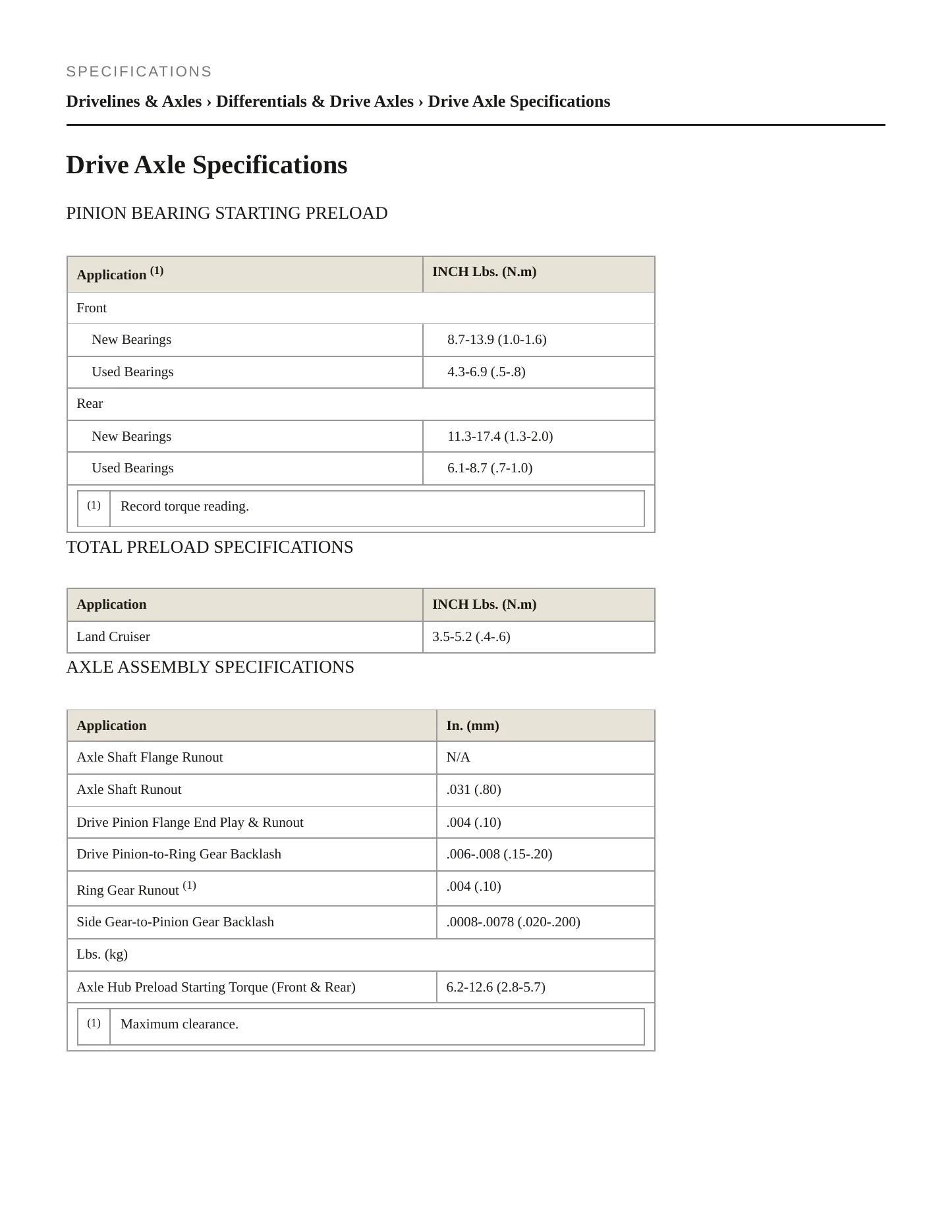 1991 Toyota Land Cruiser Service and Repair Manual preview page 2