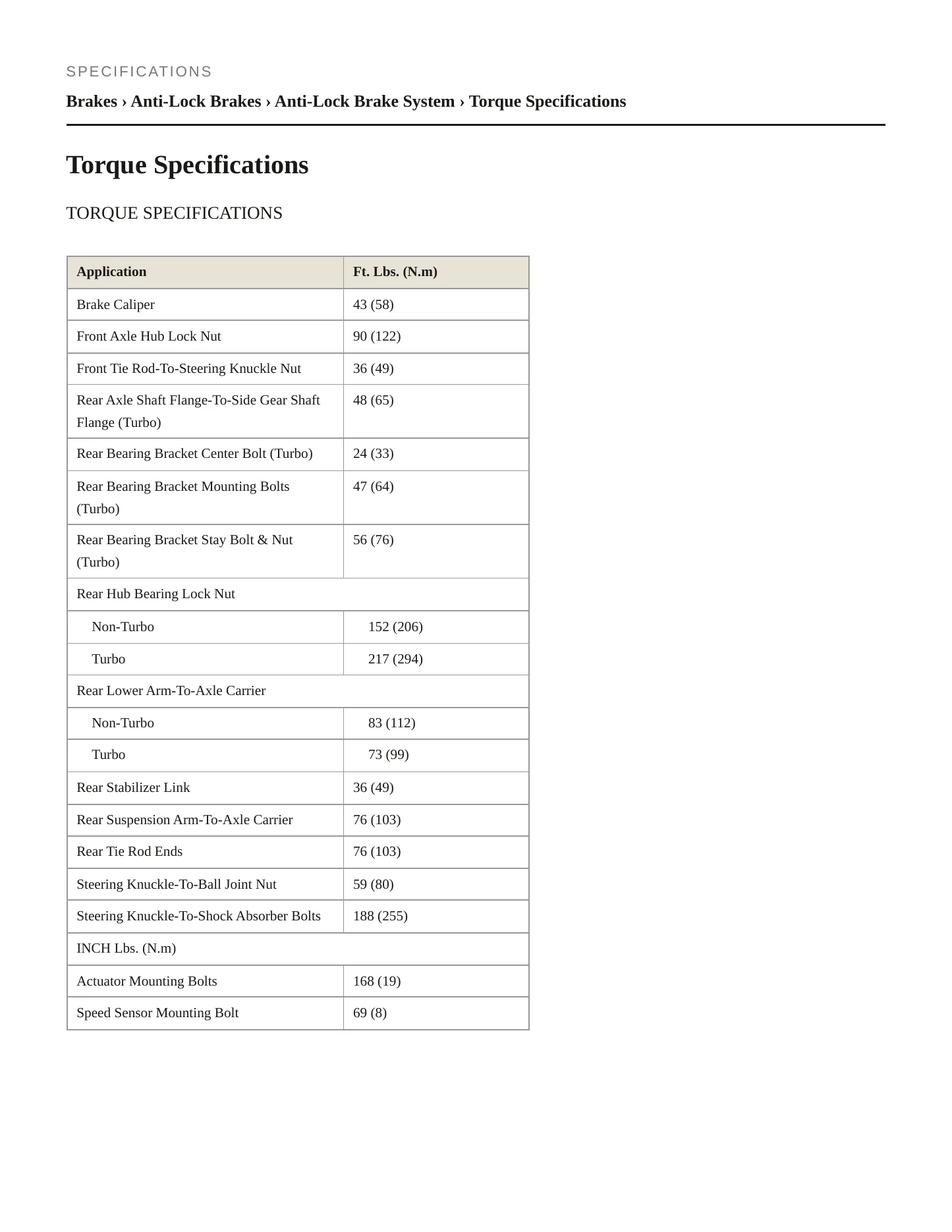1991 Toyota MR2 Service and Repair Manual preview page 2