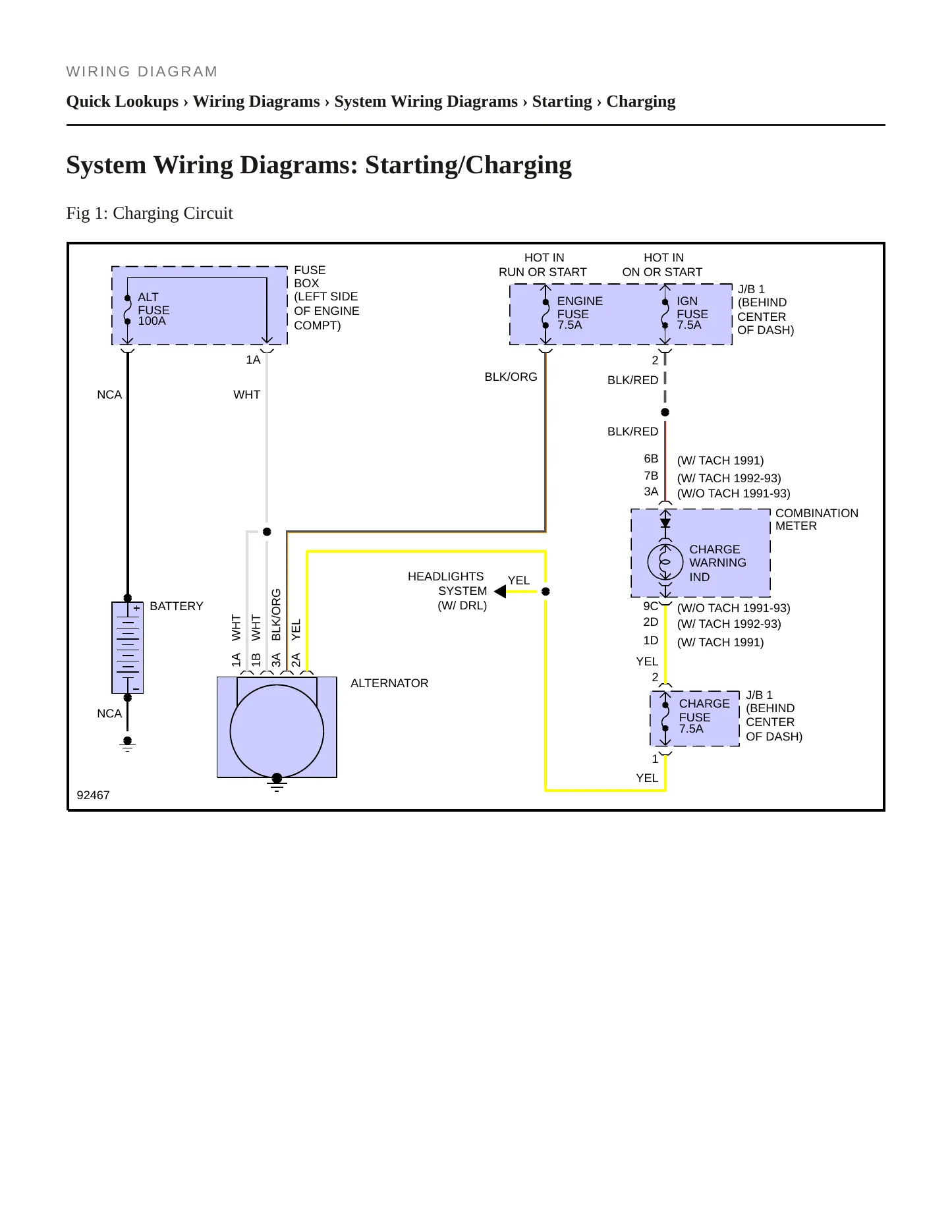 1991 Toyota Previa Service and Repair Manual preview page 5