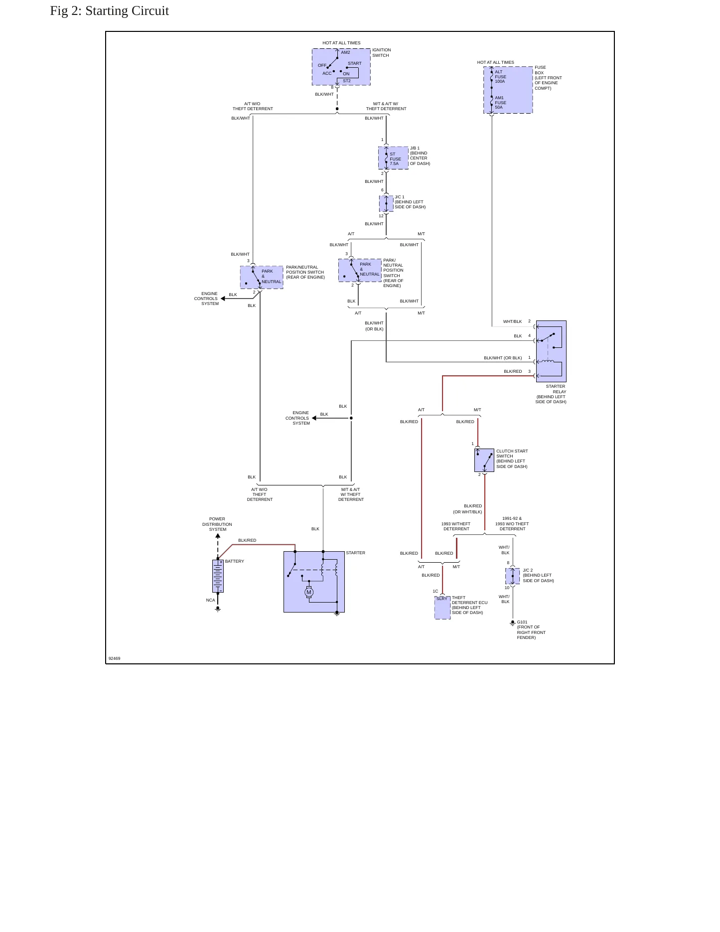 1991 Toyota Previa Service and Repair Manual preview page 6