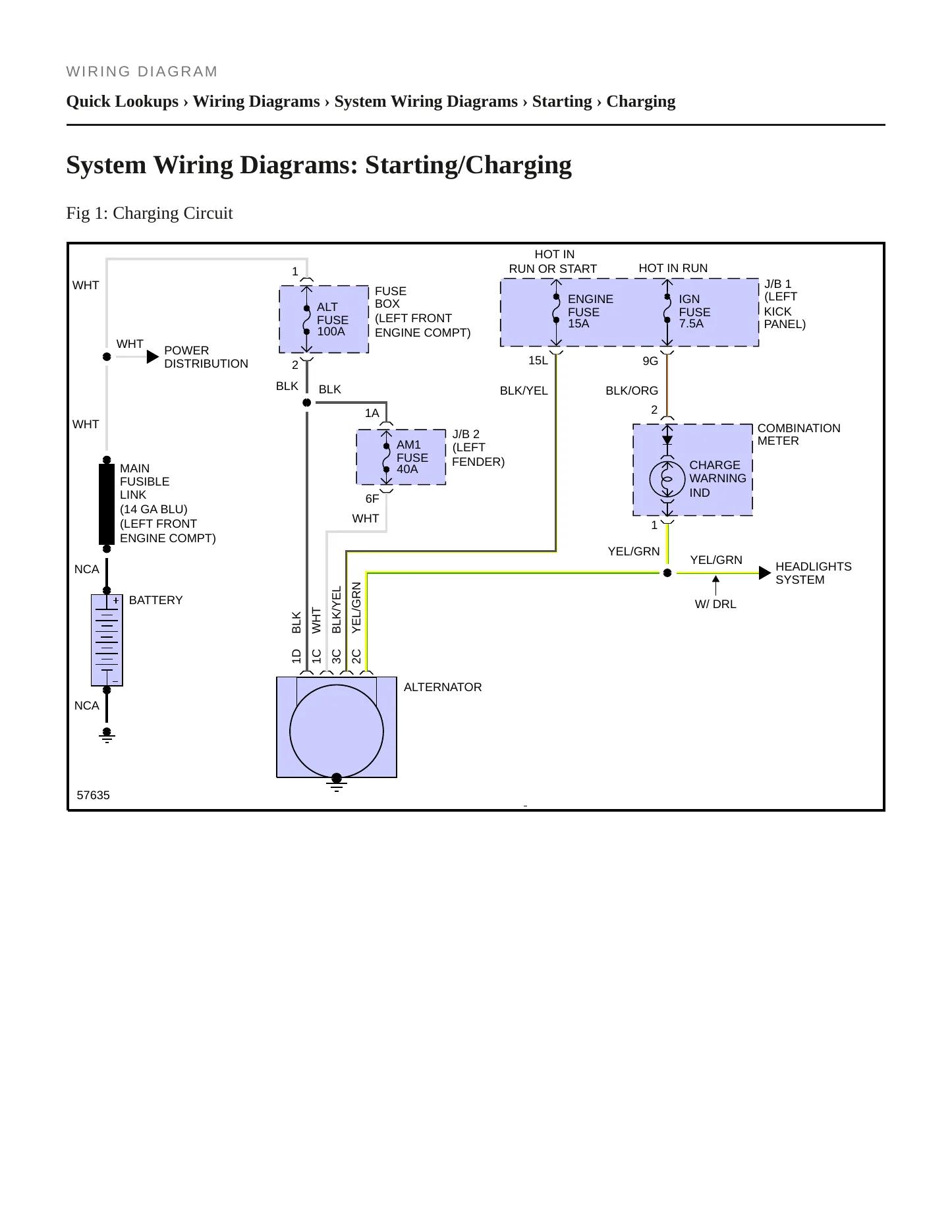 1991 Toyota Supra Service and Repair Manual preview page 4
