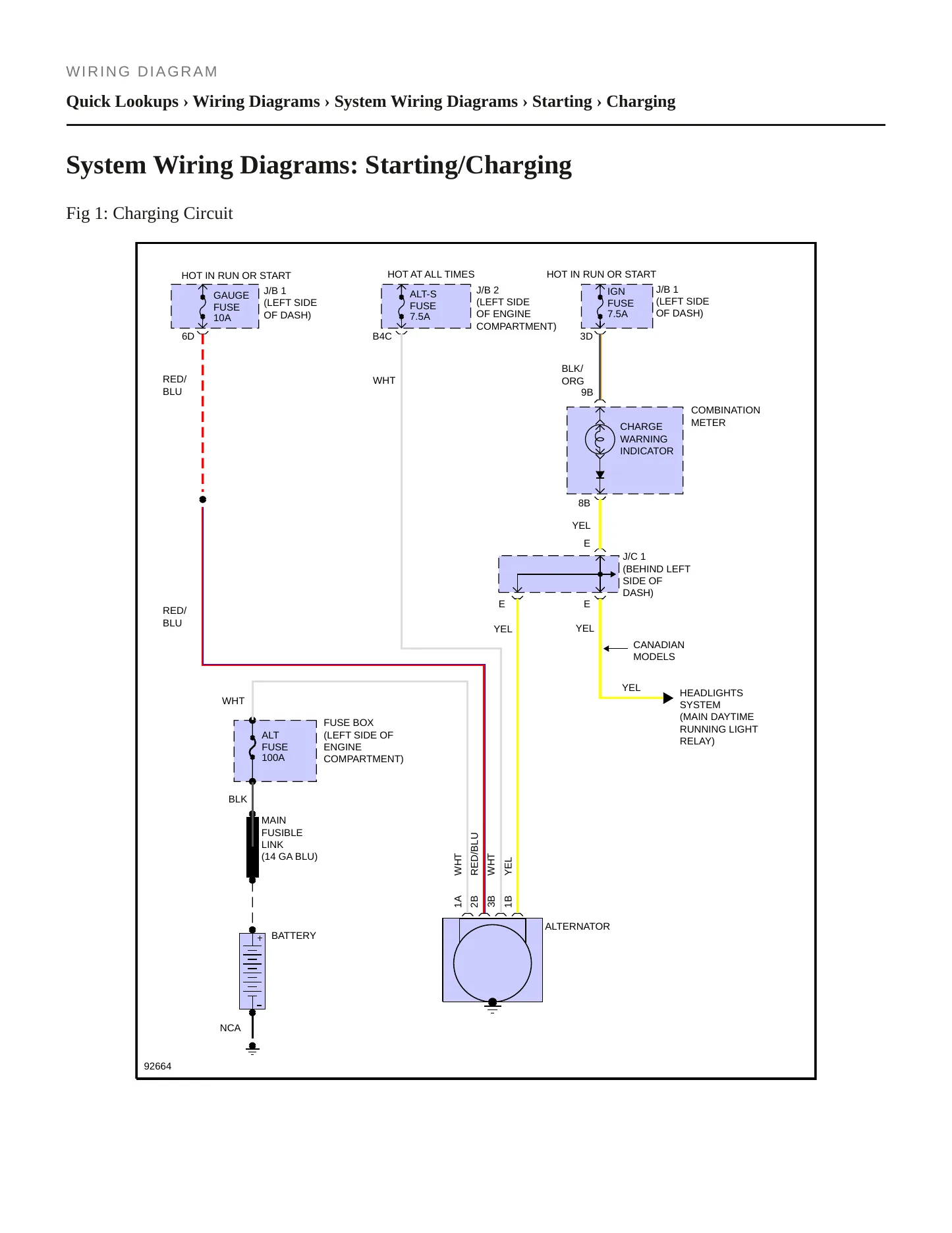 1992 Toyota Camry Service and Repair Manual preview page 5