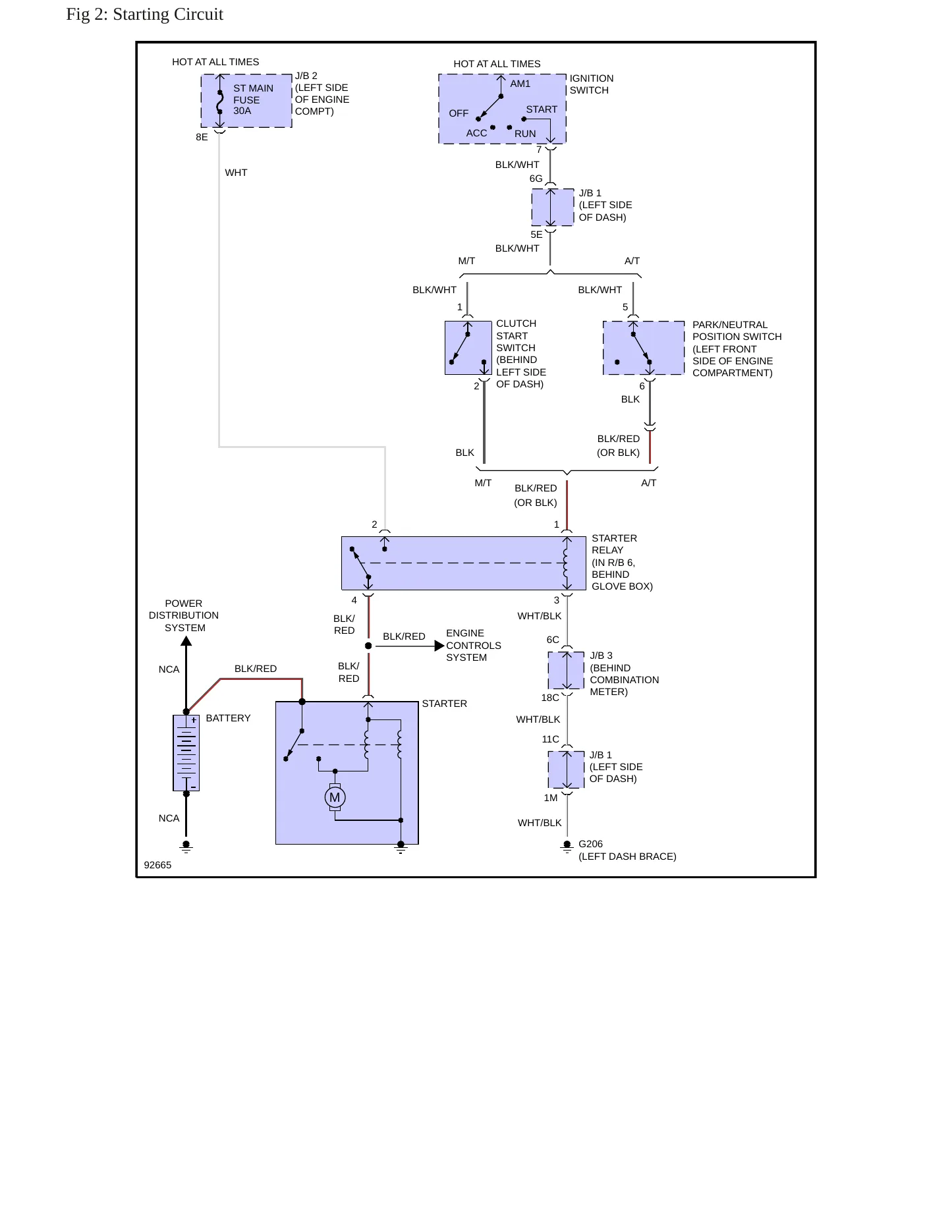 1992 Toyota Camry Service and Repair Manual preview page 6
