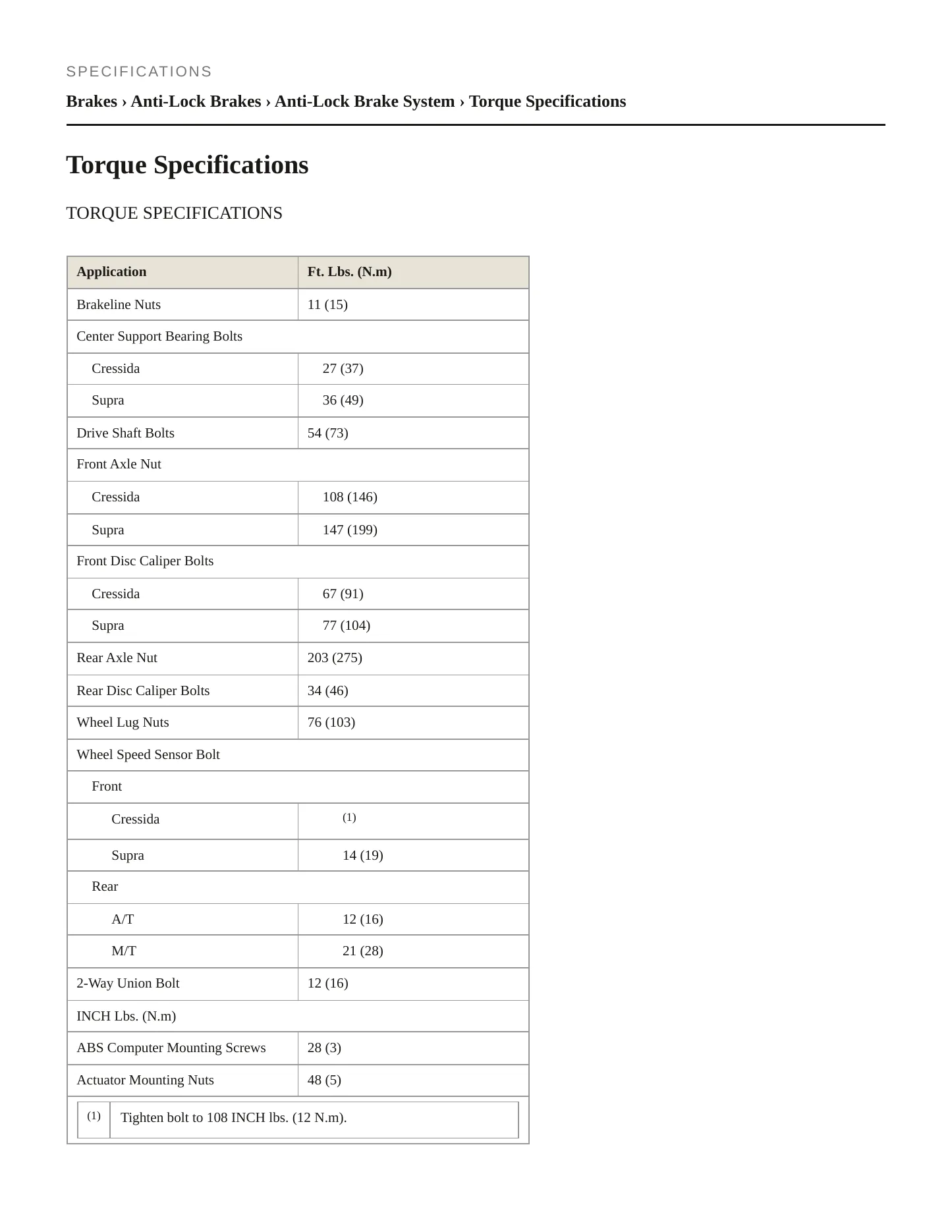 1992 Toyota Cressida Service and Repair Manual preview page 2